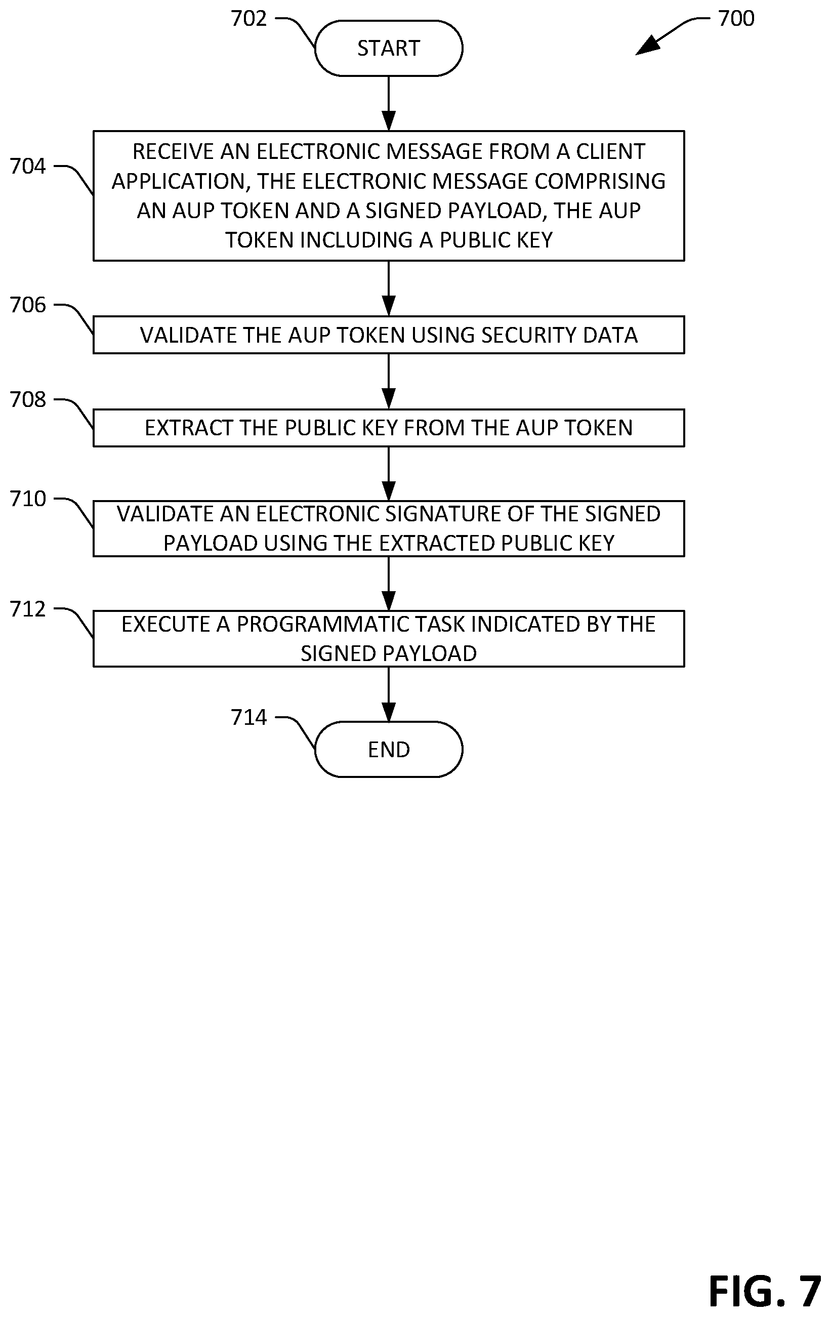 Patent US11818277 Figure 7 – Computing system for electronic message tamper-proofing