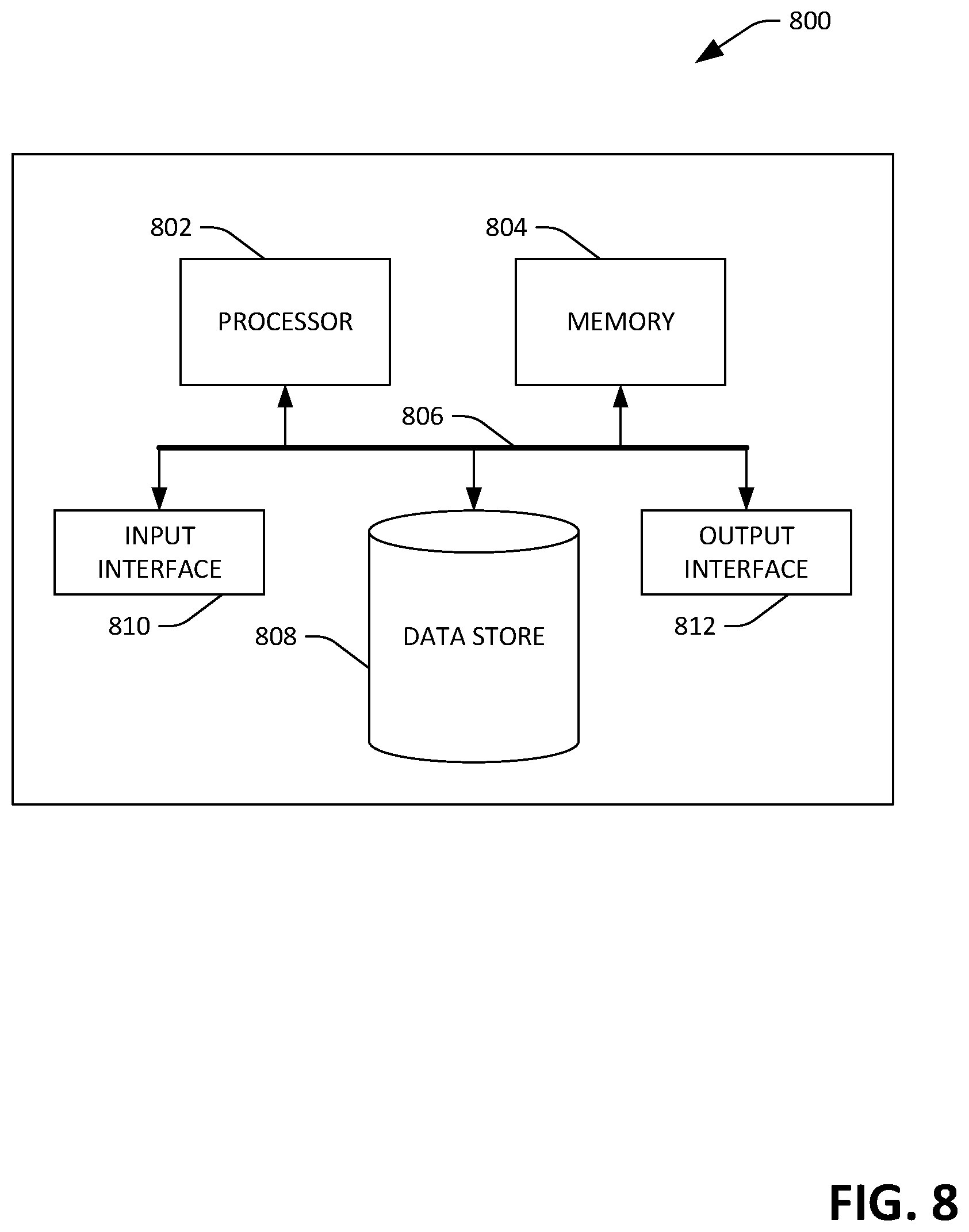 Patent US11818277 Figure 8 – Computing system for electronic message tamper-proofing
