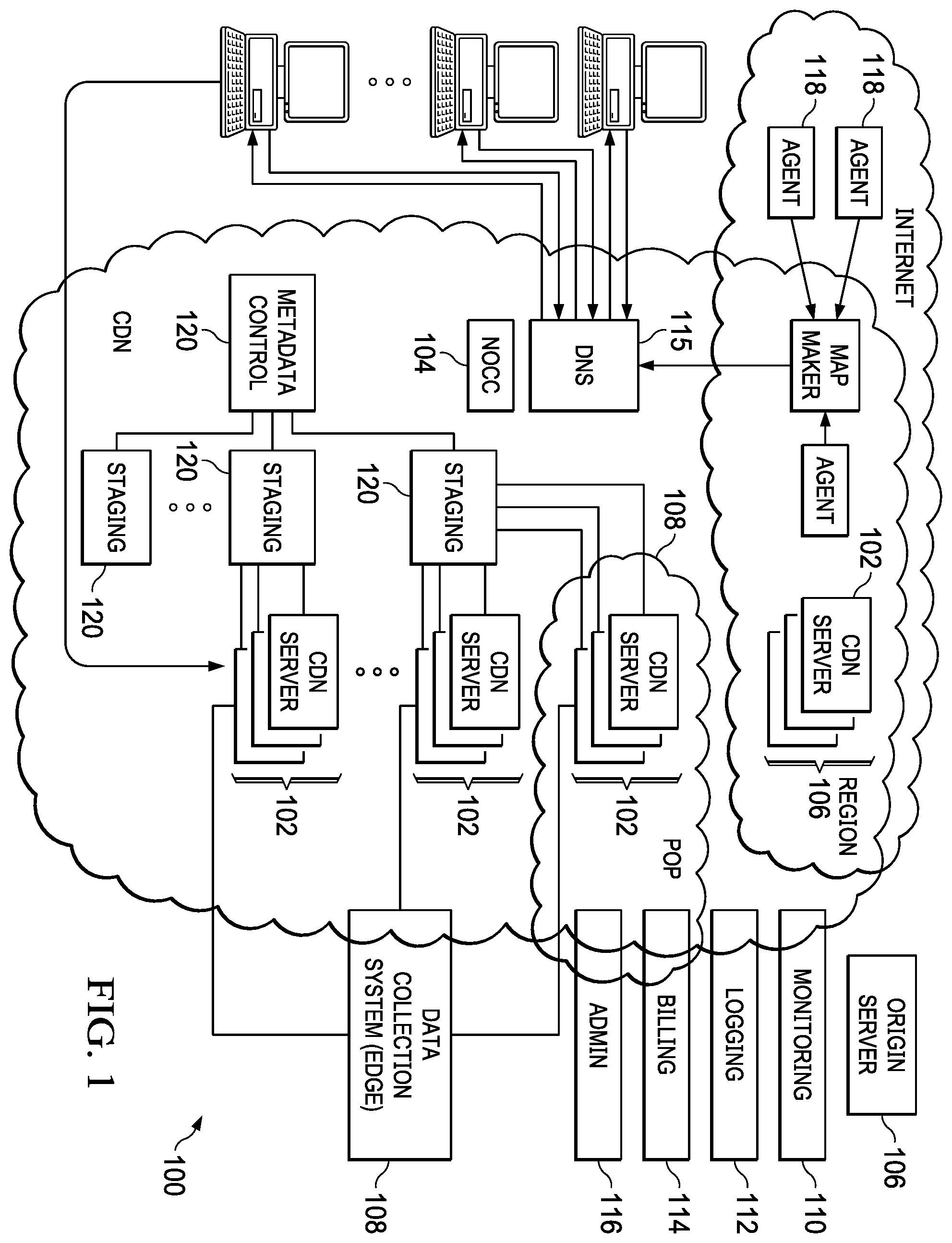 Patent US11818279 Figure 1 – Certificate authority (CA) security model in an overlay network supporting a branch appliance