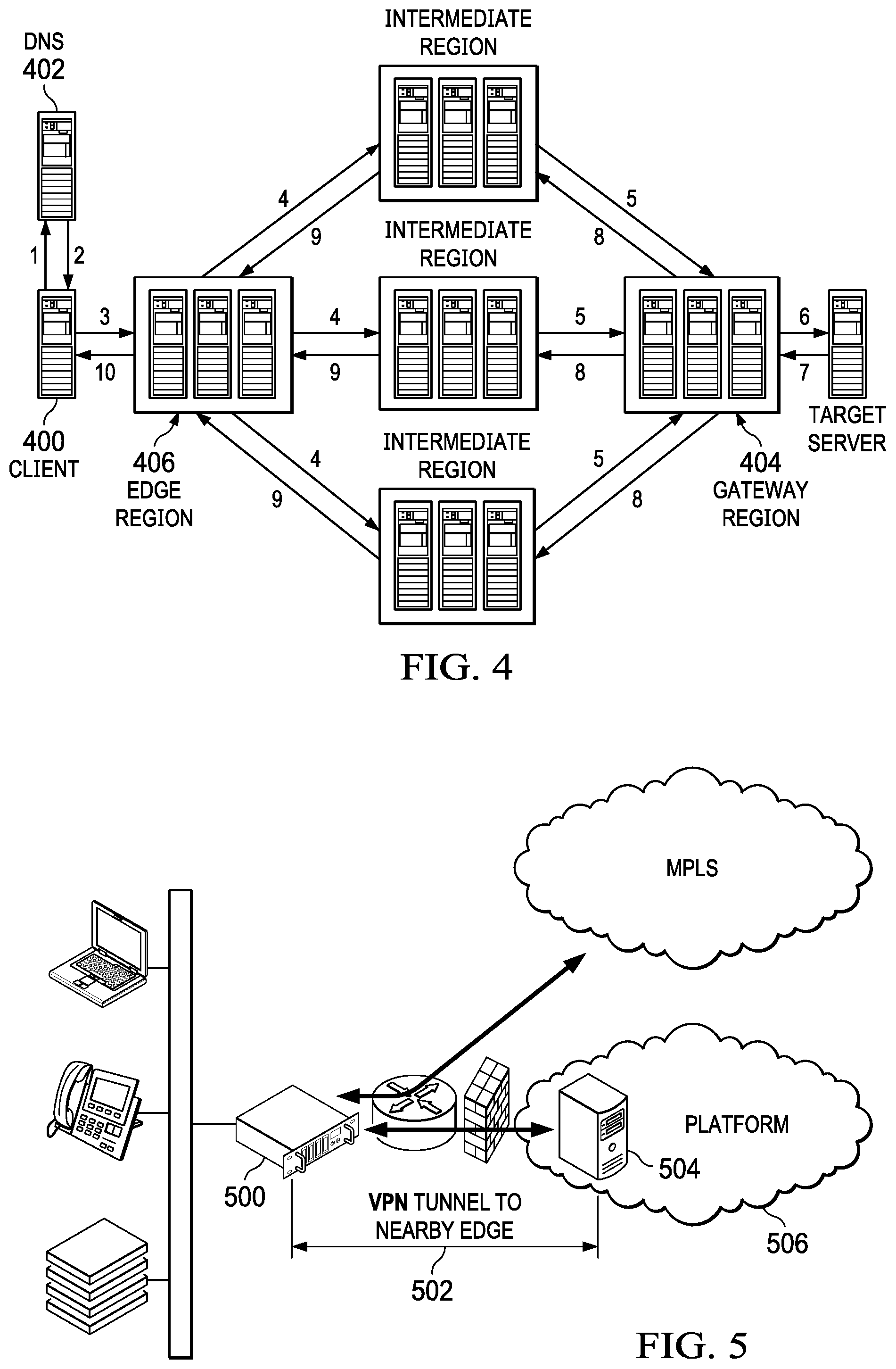 Patent US11818279 Figure 3 – Certificate authority (CA) security model in an overlay network supporting a branch appliance