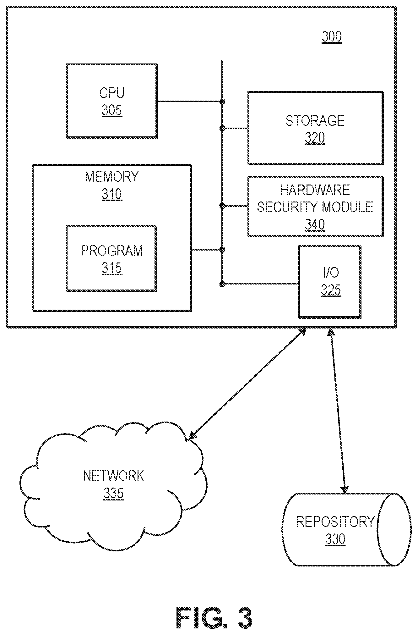 Patent US11818280 Figure 3 – Systems and methods for centrally managing and routing multiple credentials