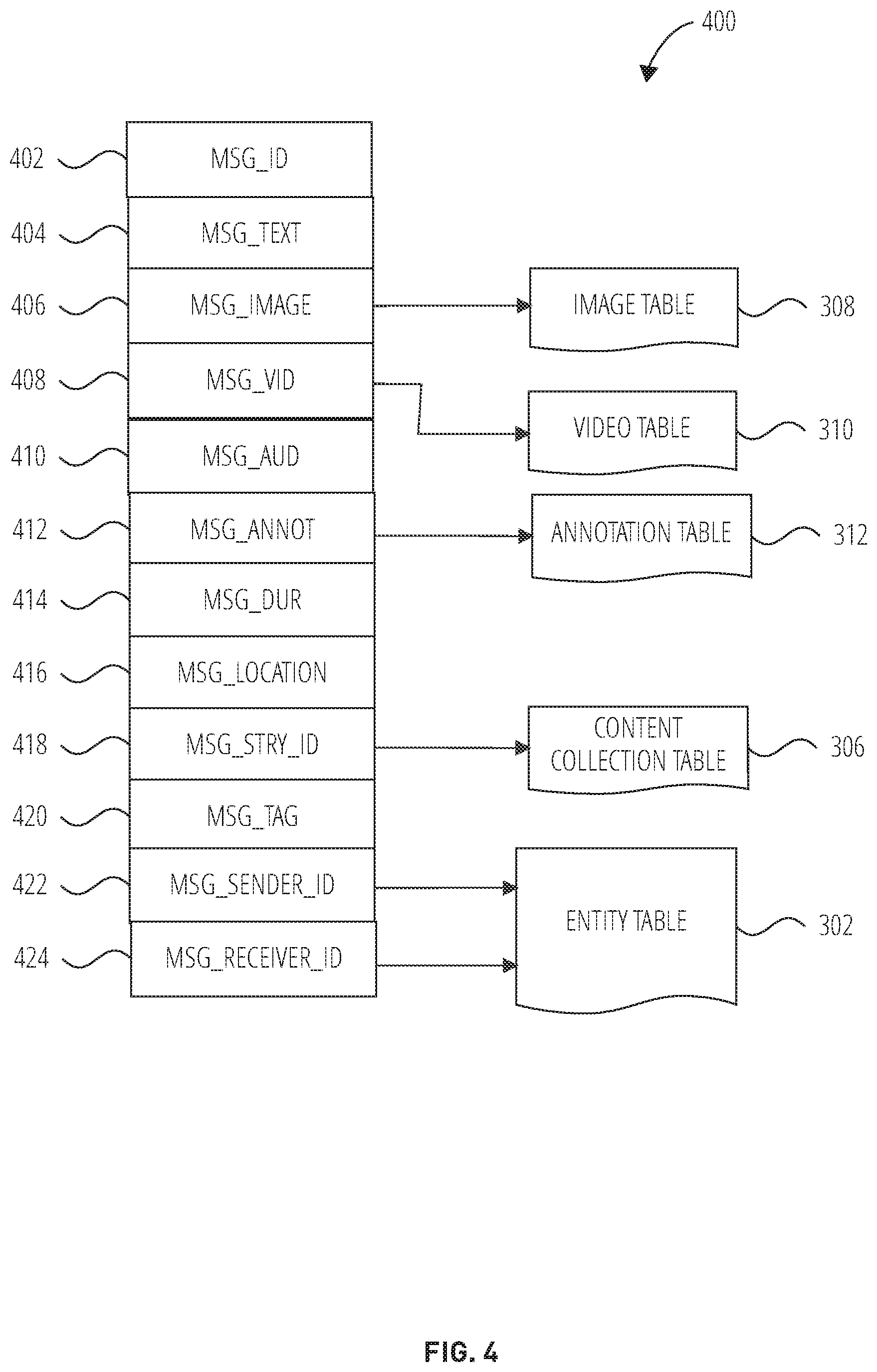 Patent US11818286 Figure 4 – Avatar recommendation and reply