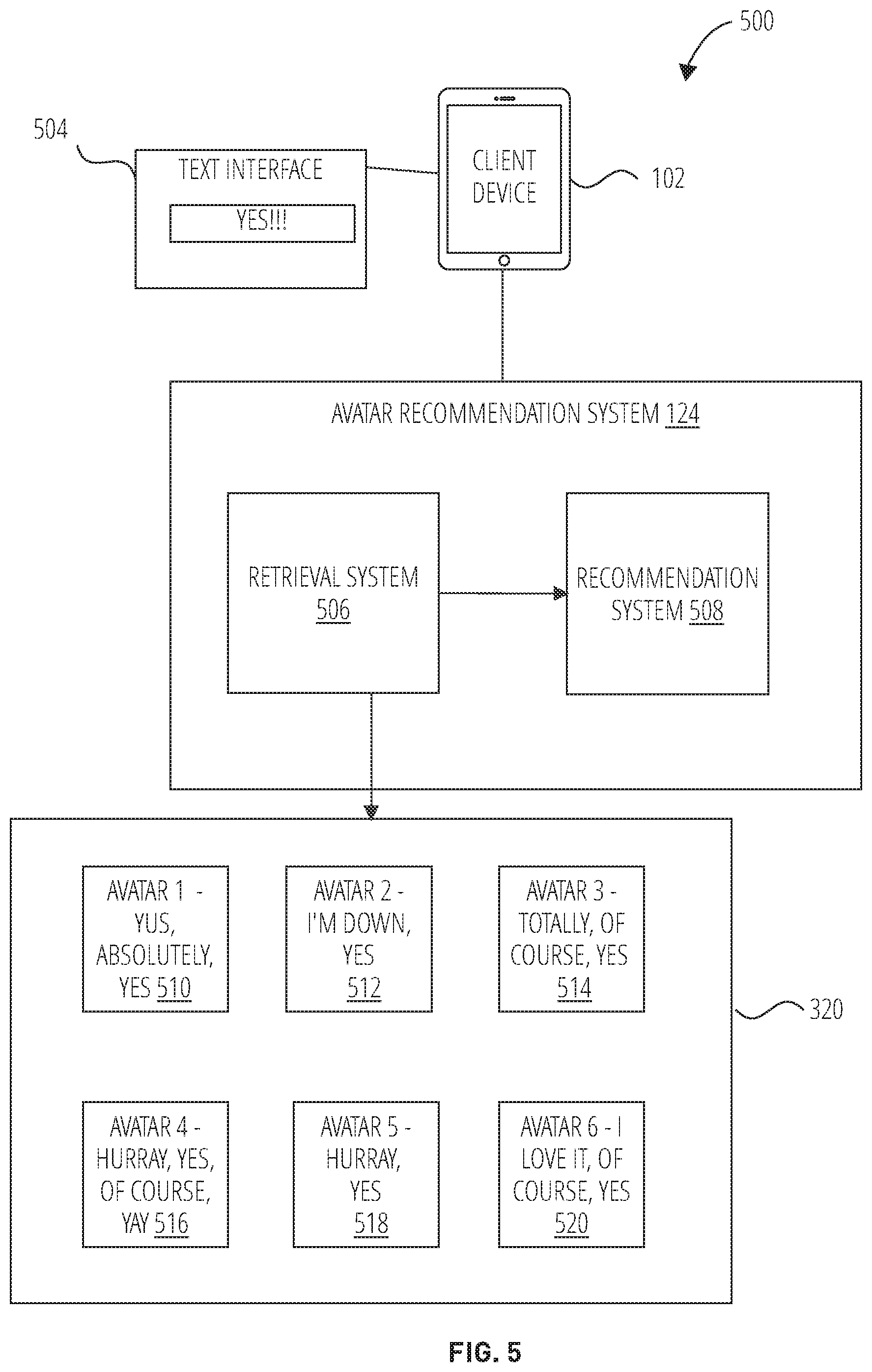 Patent US11818286 Figure 5 – Avatar recommendation and reply