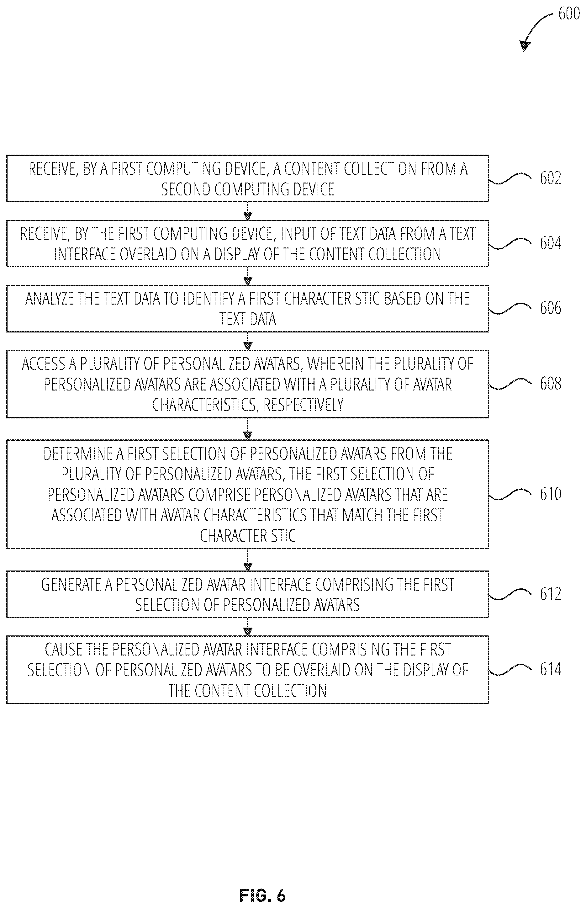 Patent US11818286 Figure 6 – Avatar recommendation and reply