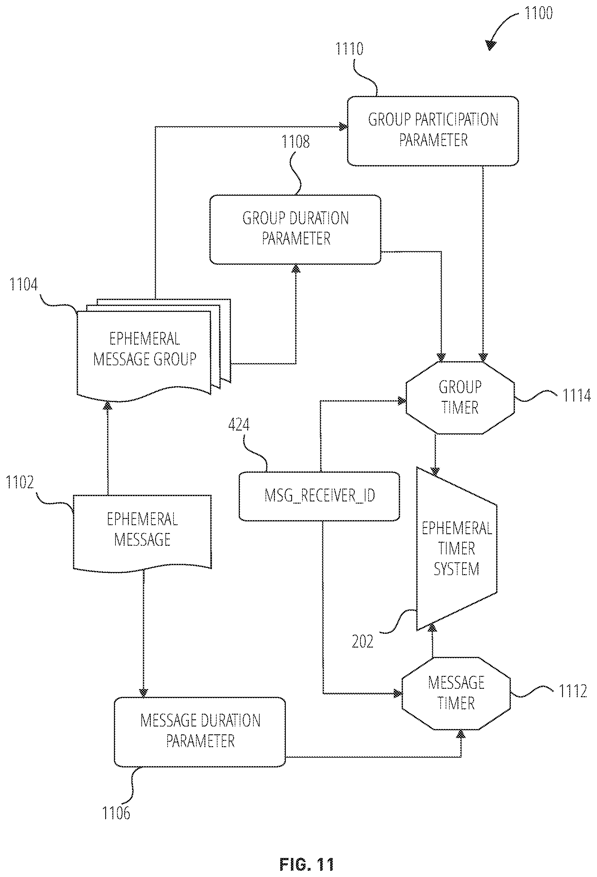Patent US11818286 Figure 11 – Avatar recommendation and reply