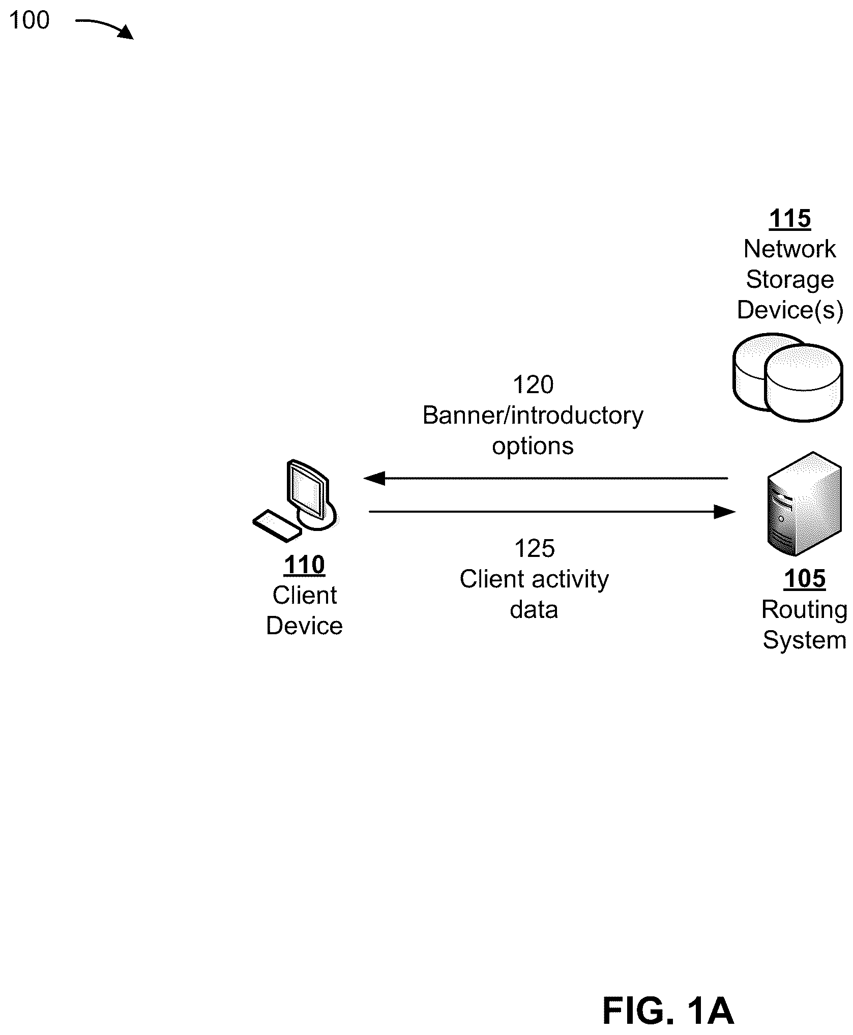 Patent US11818293 Figure 1 – Systems and methods for determining optimum customer routing path