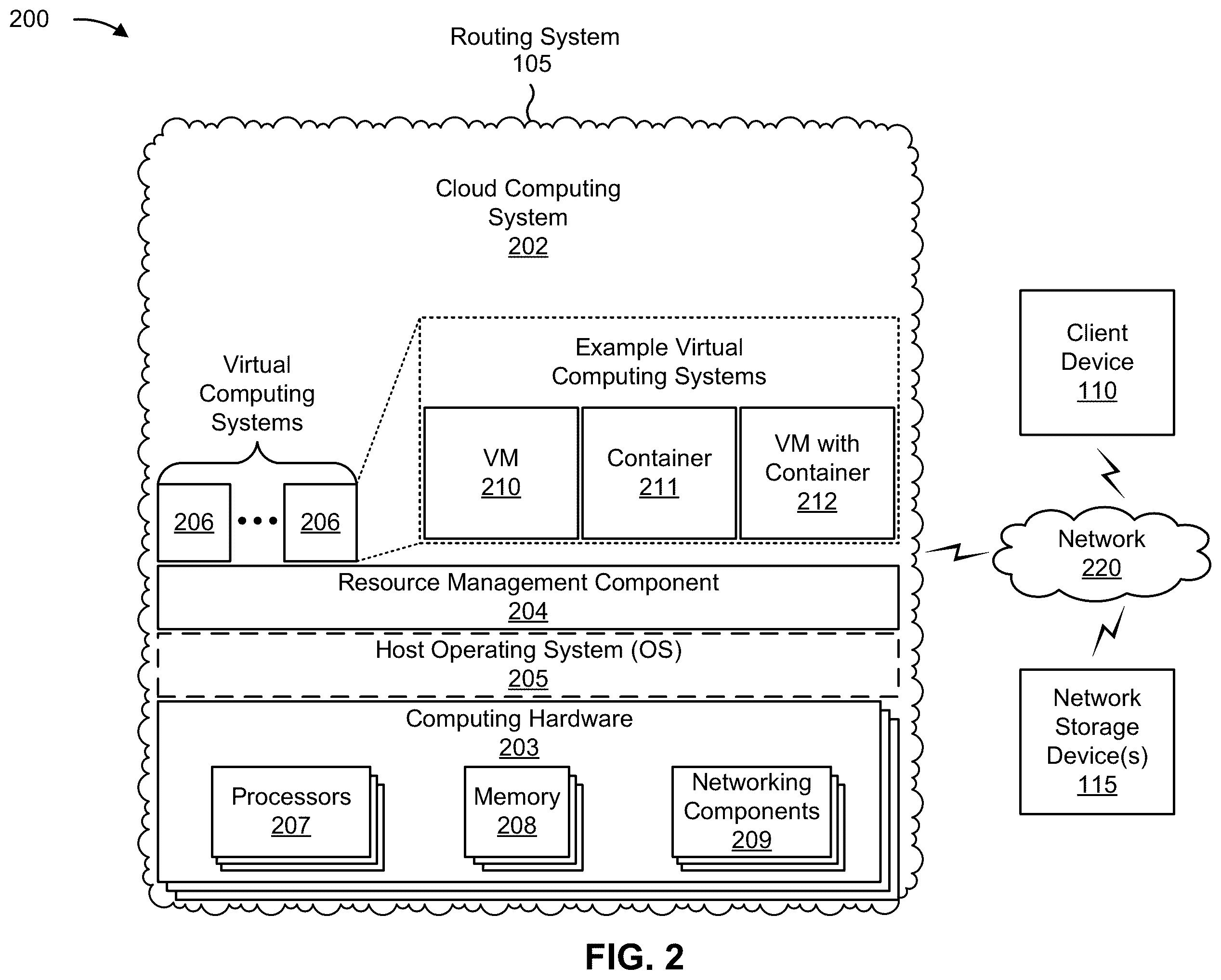 Patent US11818293 Figure 5 – Systems and methods for determining optimum customer routing path