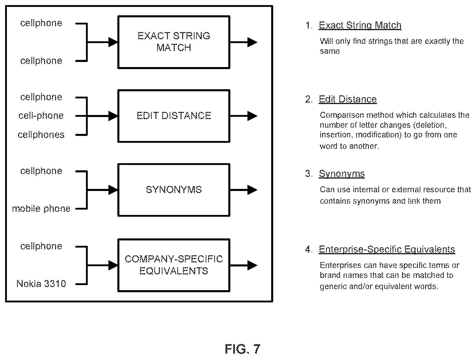 Patent US11818296 Figure 7 – Method to supply contact center resources during overflow state using back office personnel
