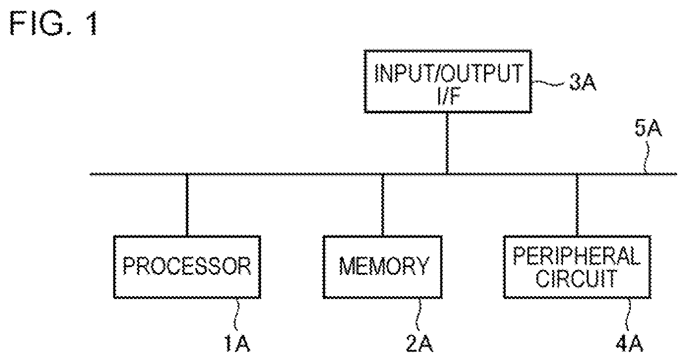 Patent US11818300 — Processing system, processing method, and non-transitory storage medium — Figure 1
