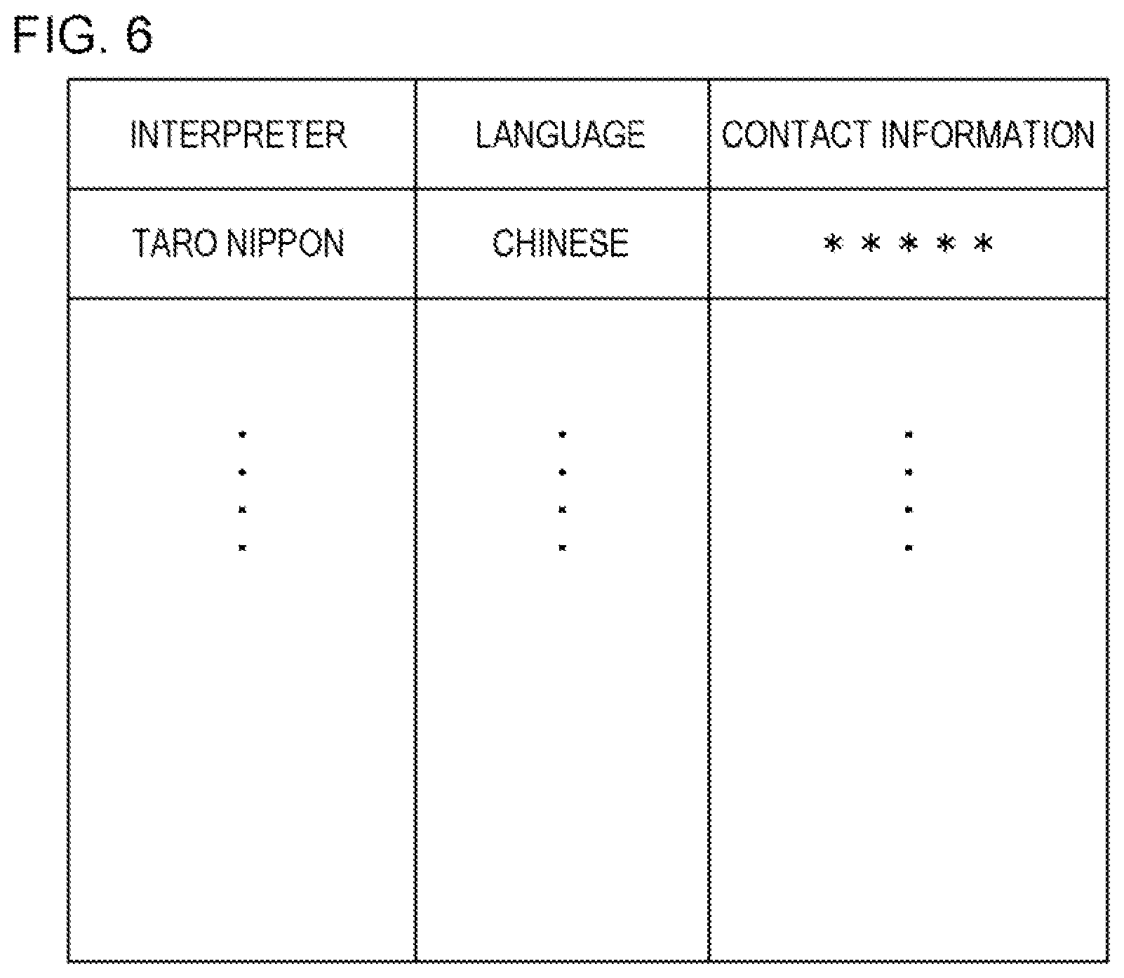 Patent US11818300 Figure 6 – Processing system, processing method, and non-transitory storage medium