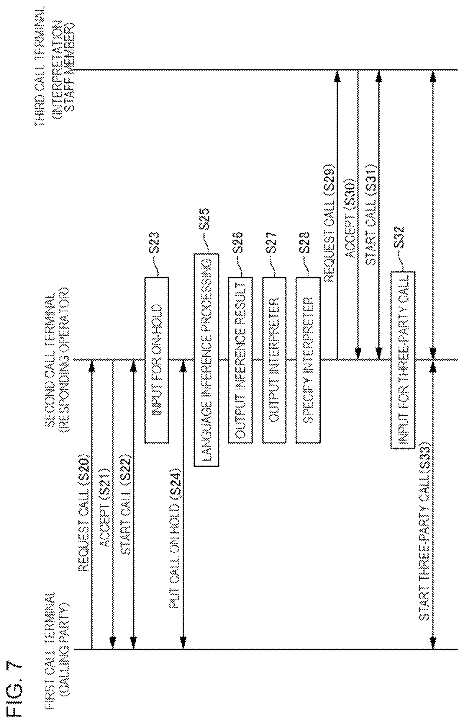 Patent US11818300 Figure 7 – Processing system, processing method, and non-transitory storage medium