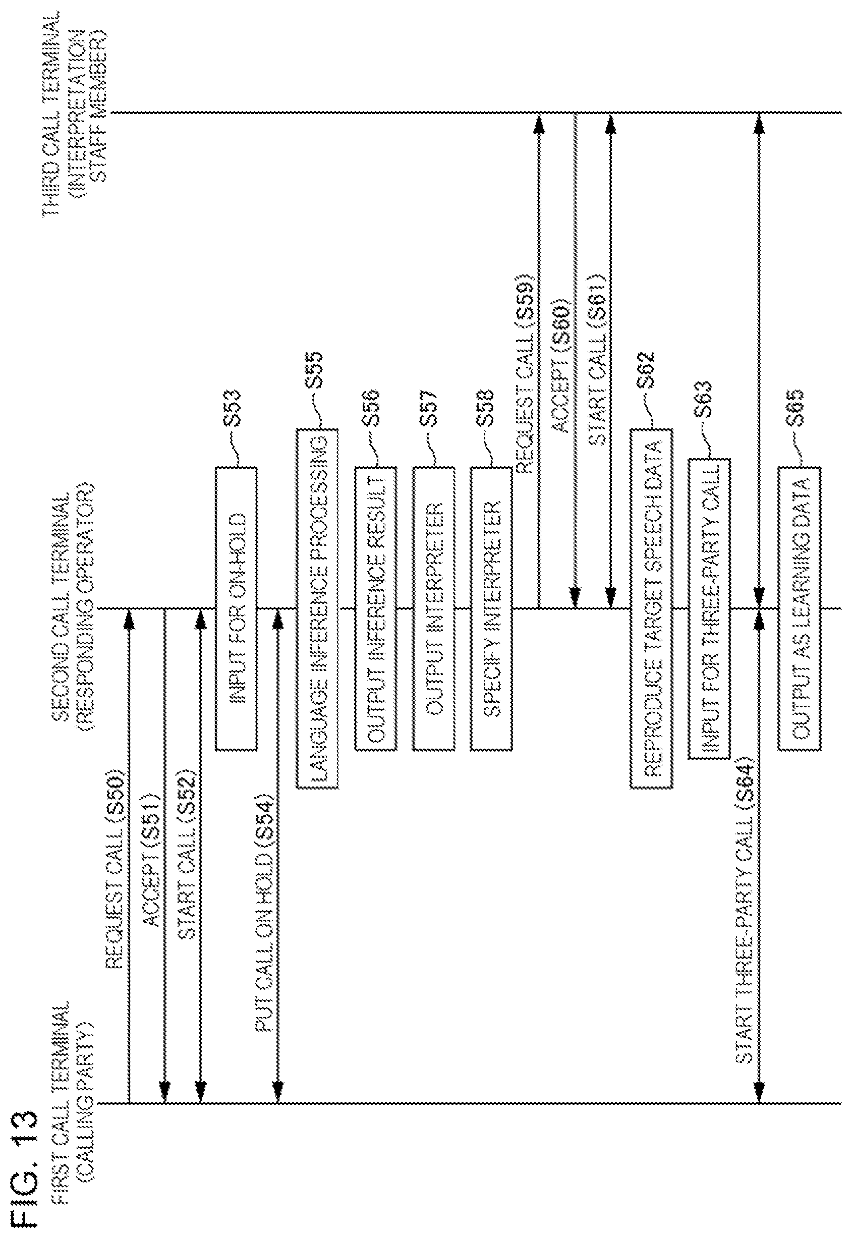 Patent US11818300 Figure 13 – Processing system, processing method, and non-transitory storage medium