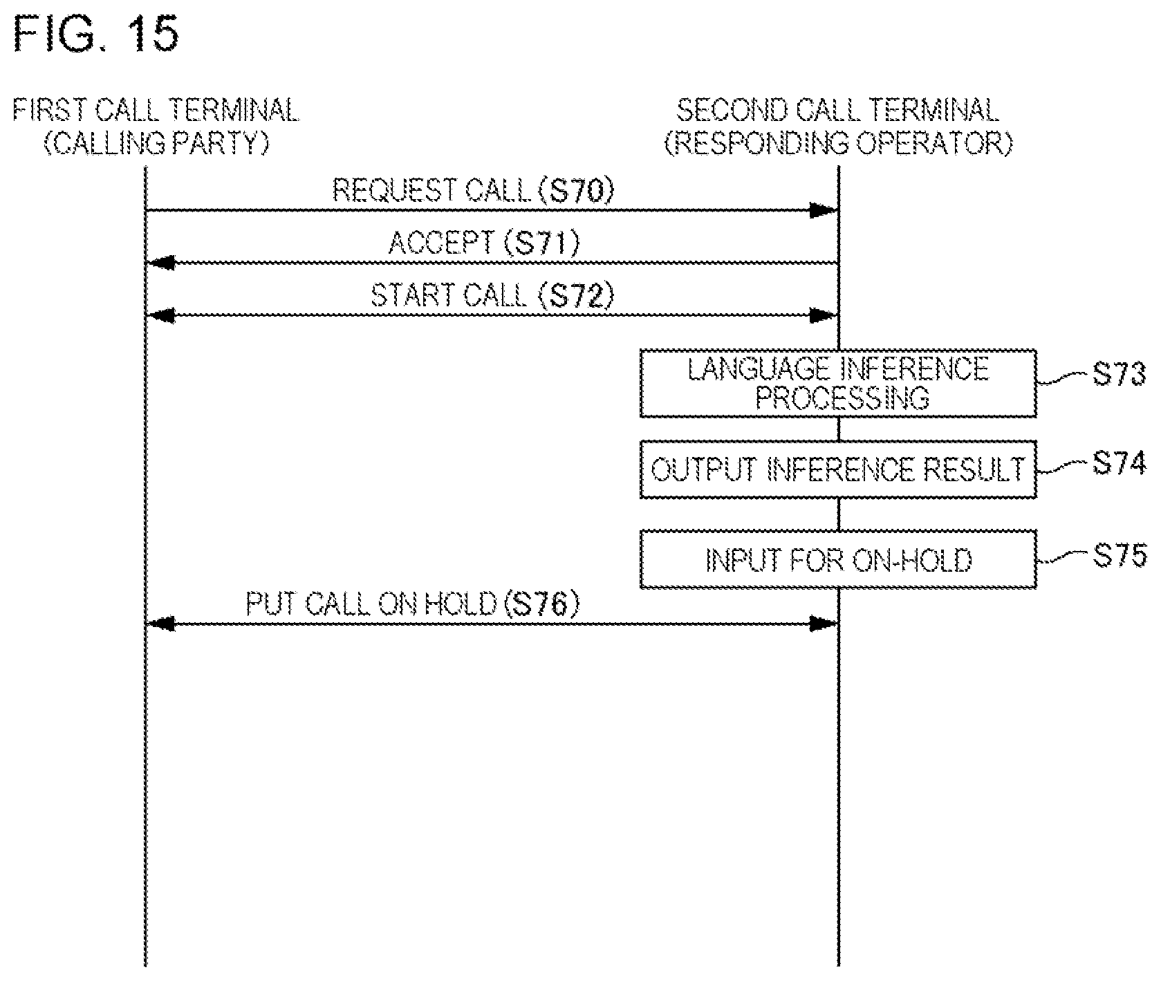 Patent US11818300 Figure 15 – Processing system, processing method, and non-transitory storage medium