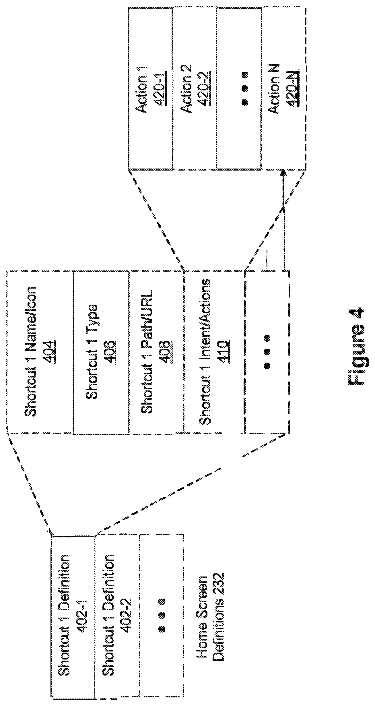 Patent US11818302 Figure 4 – Systems and methods for presenting home screen shortcuts