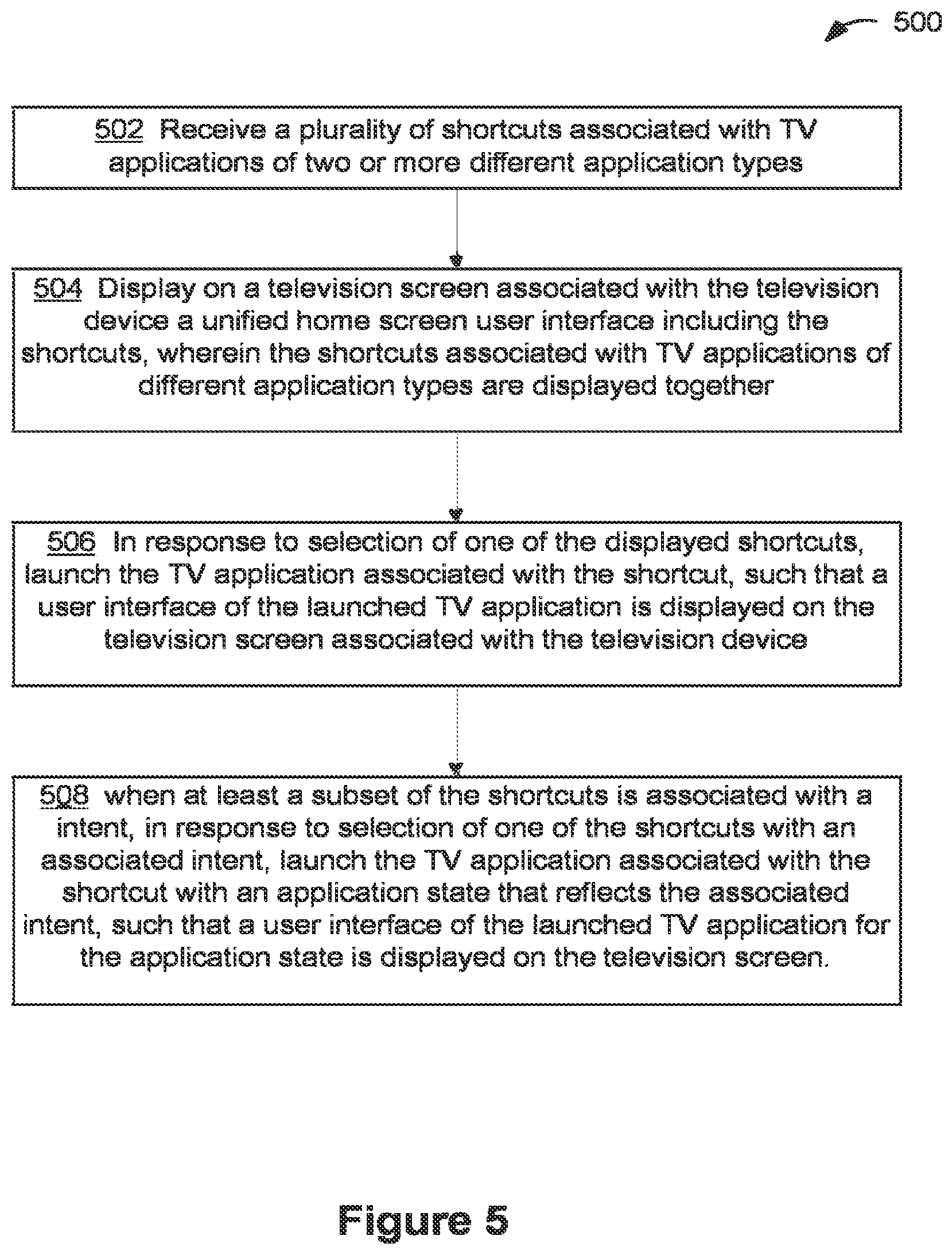 Patent US11818302 Figure 5 – Systems and methods for presenting home screen shortcuts