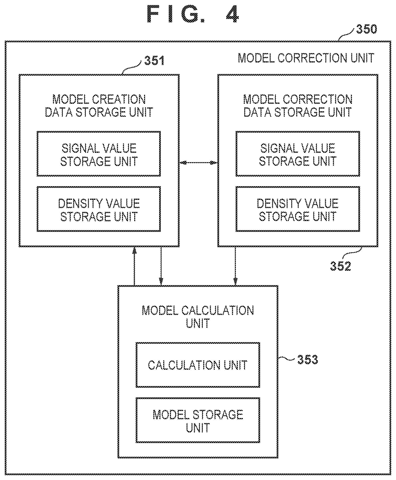 Patent US11818304 Figure 4 – Image forming apparatus determining information related to a density of an image to be formed based on a determination condition
