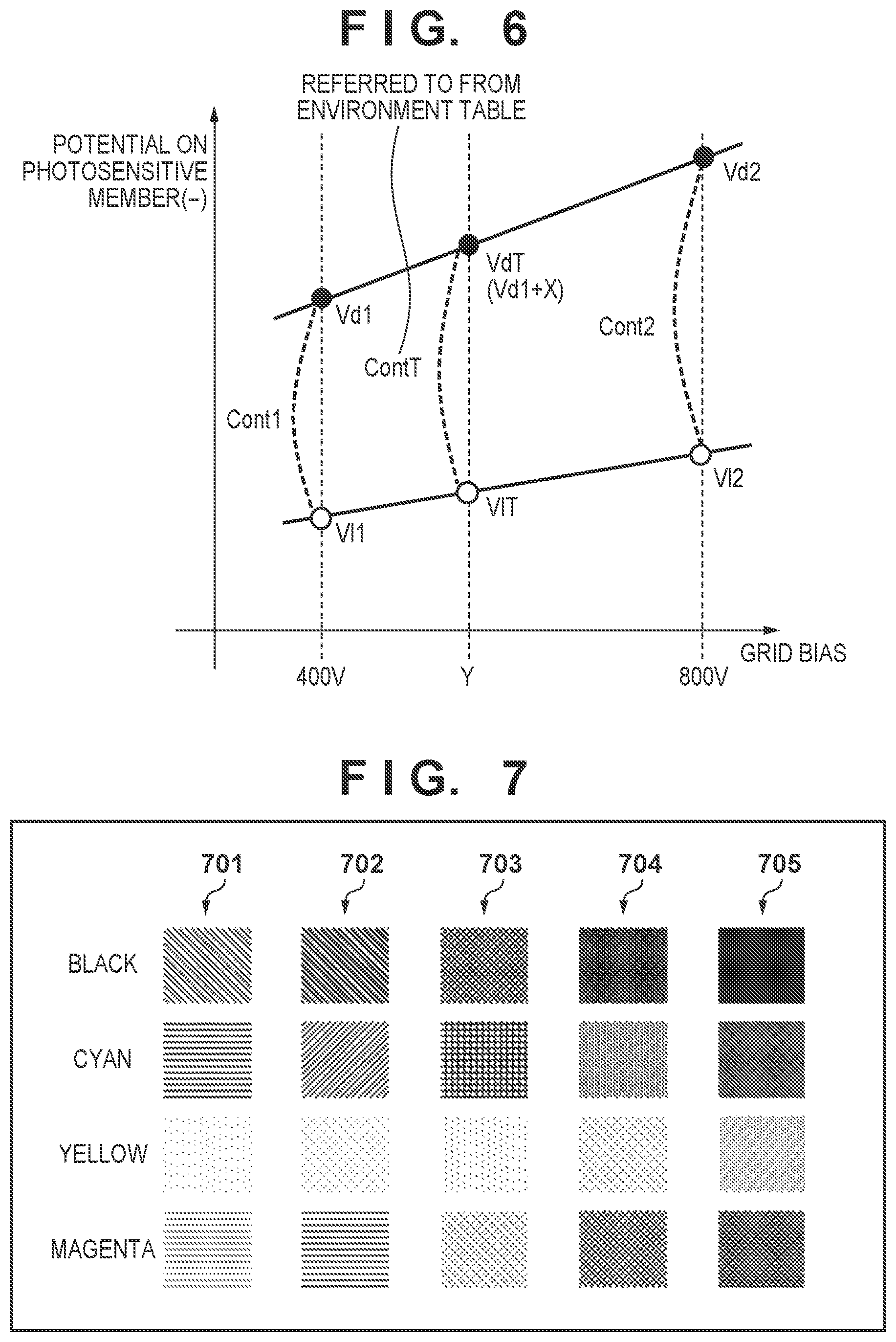 Patent US11818304 Figure 6 – Image forming apparatus determining information related to a density of an image to be formed based on a determination condition