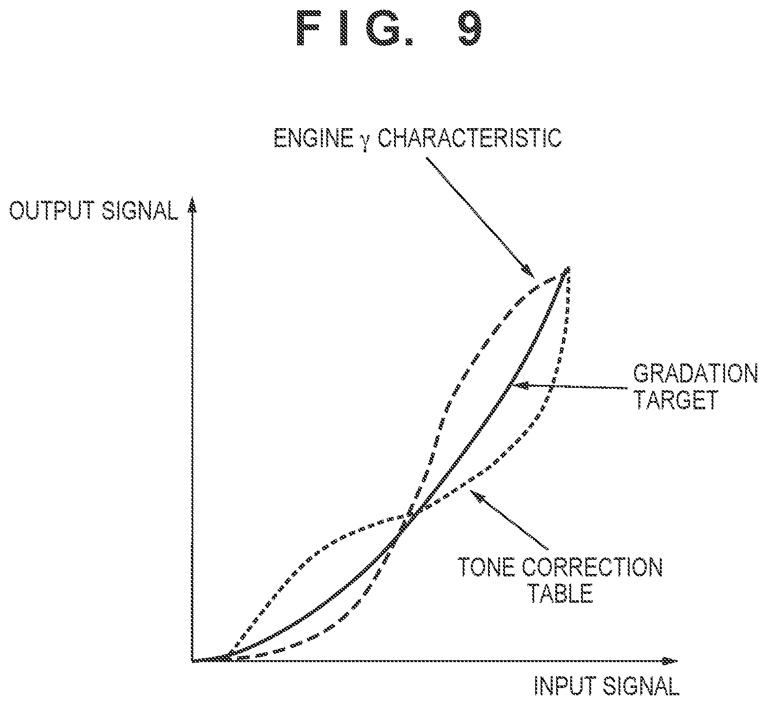 Patent US11818304 Figure 8 – Image forming apparatus determining information related to a density of an image to be formed based on a determination condition