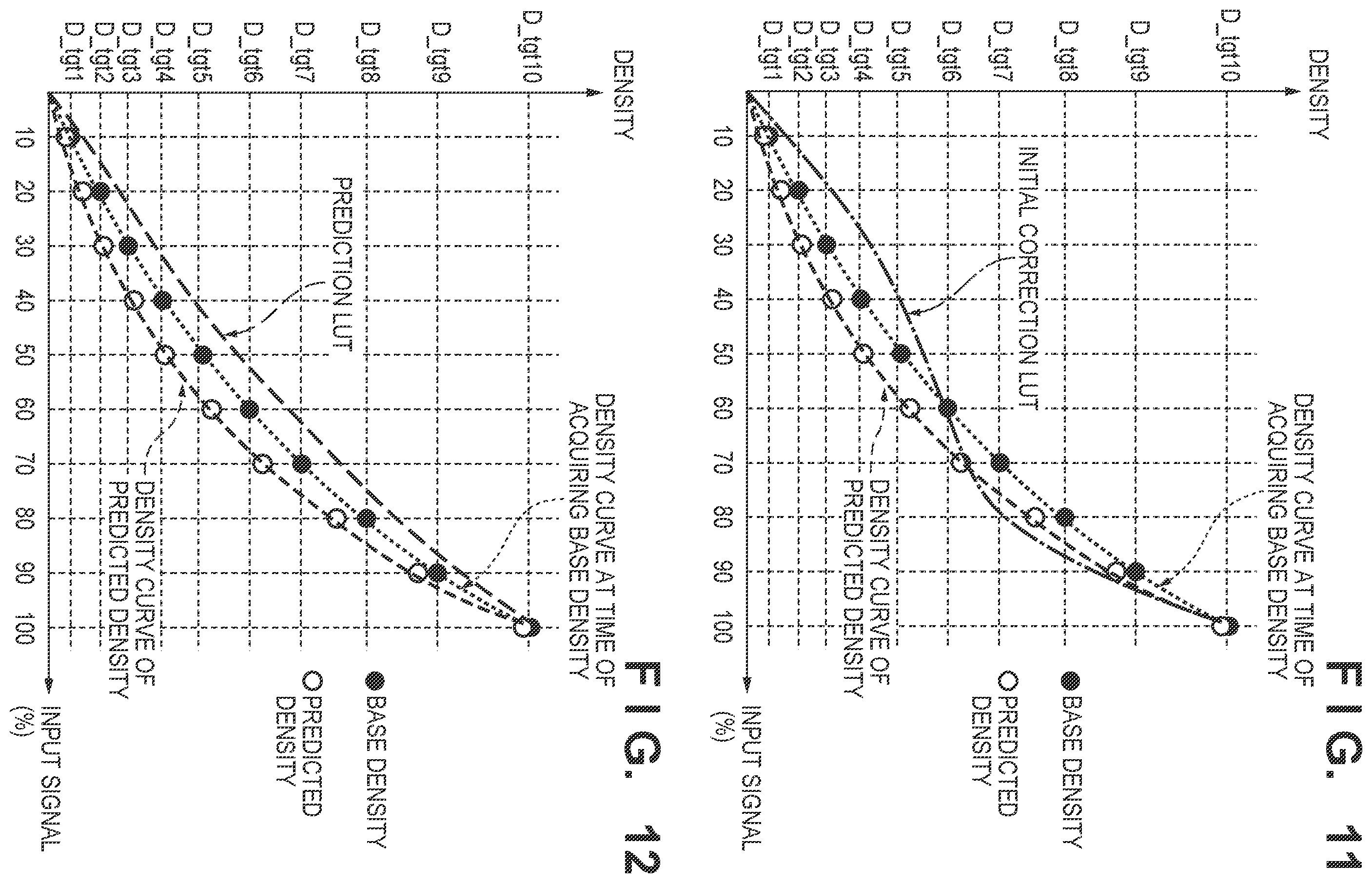 Patent US11818304 Figure 10 – Image forming apparatus determining information related to a density of an image to be formed based on a determination condition