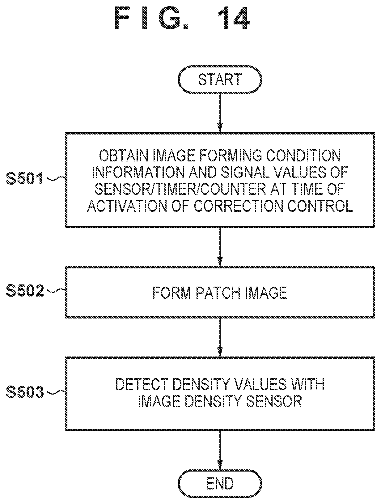 Patent US11818304 Figure 12 – Image forming apparatus determining information related to a density of an image to be formed based on a determination condition