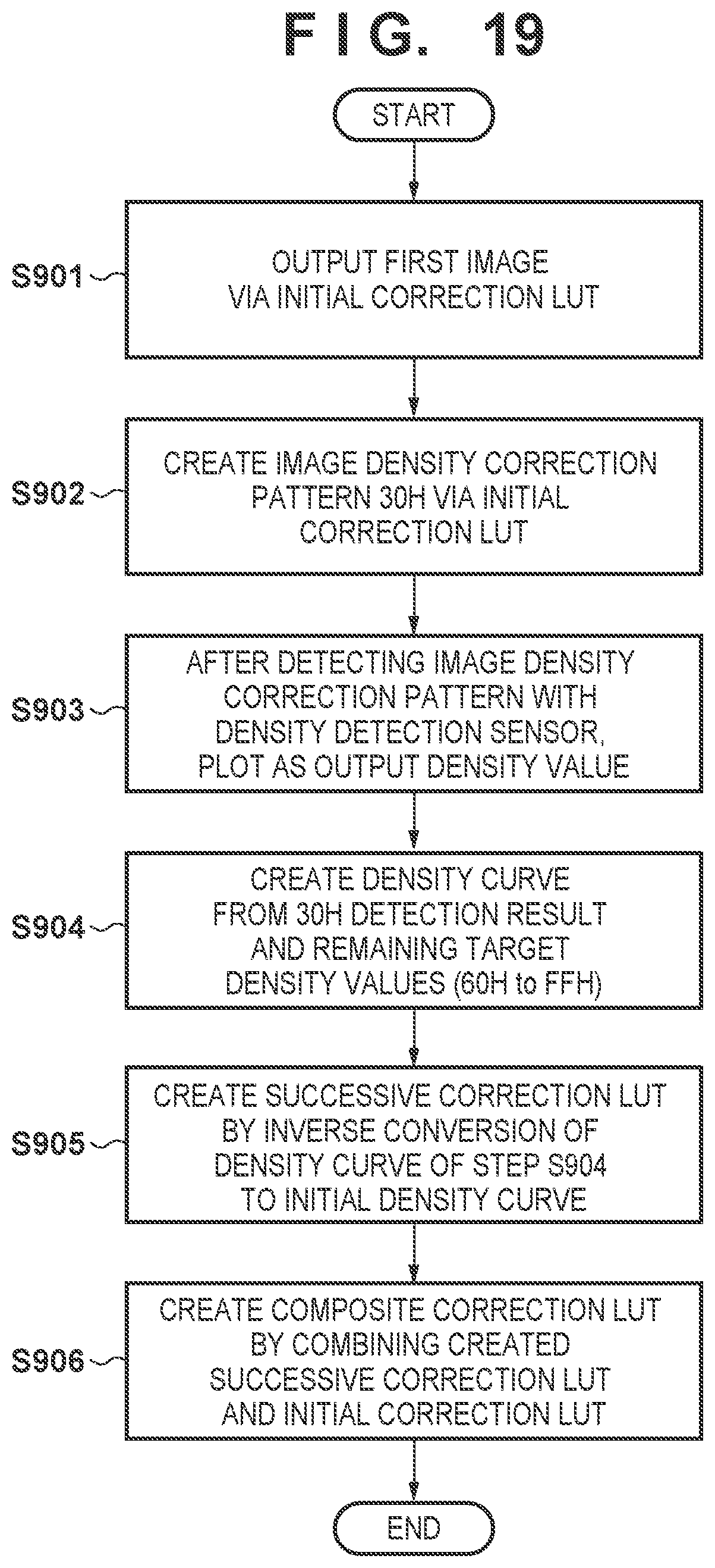Patent US11818304 Figure 18 – Image forming apparatus determining information related to a density of an image to be formed based on a determination condition