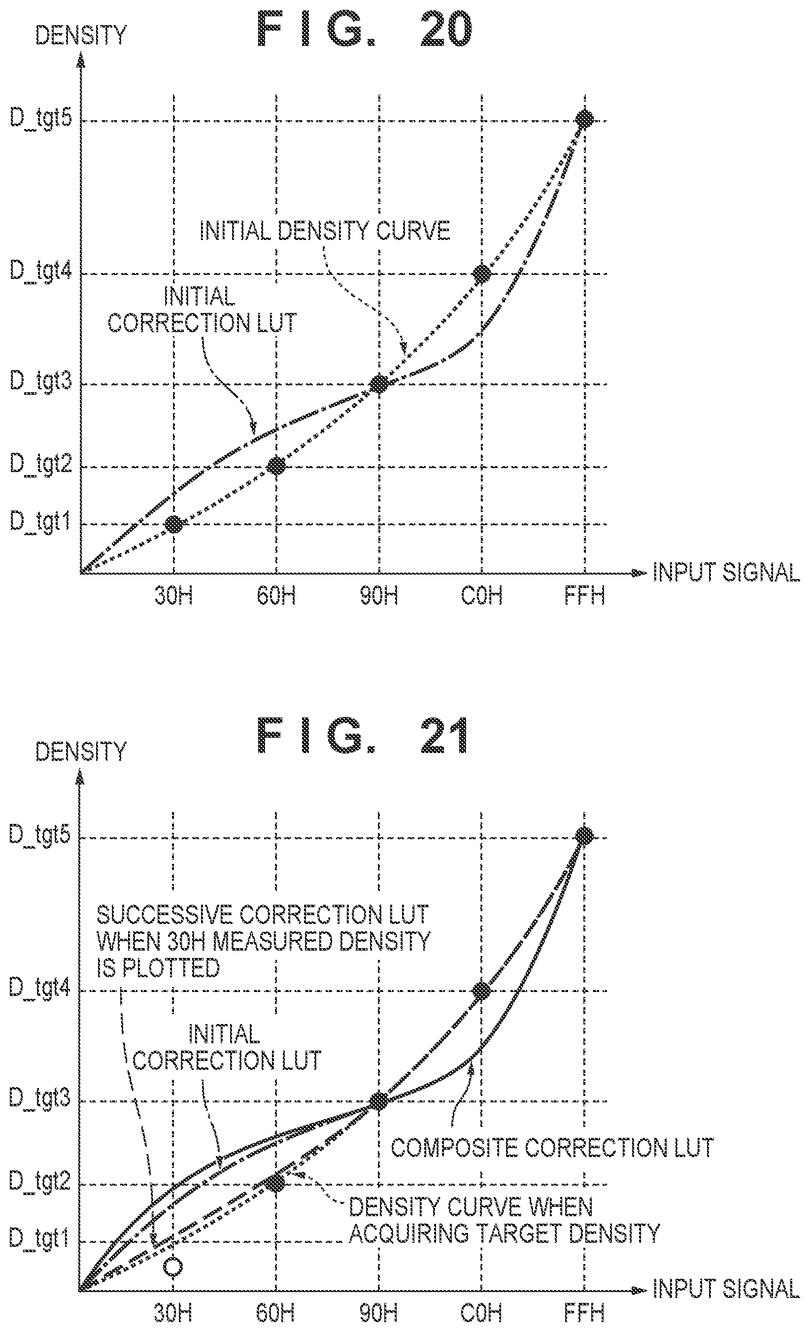 Patent US11818304 Figure 19 – Image forming apparatus determining information related to a density of an image to be formed based on a determination condition