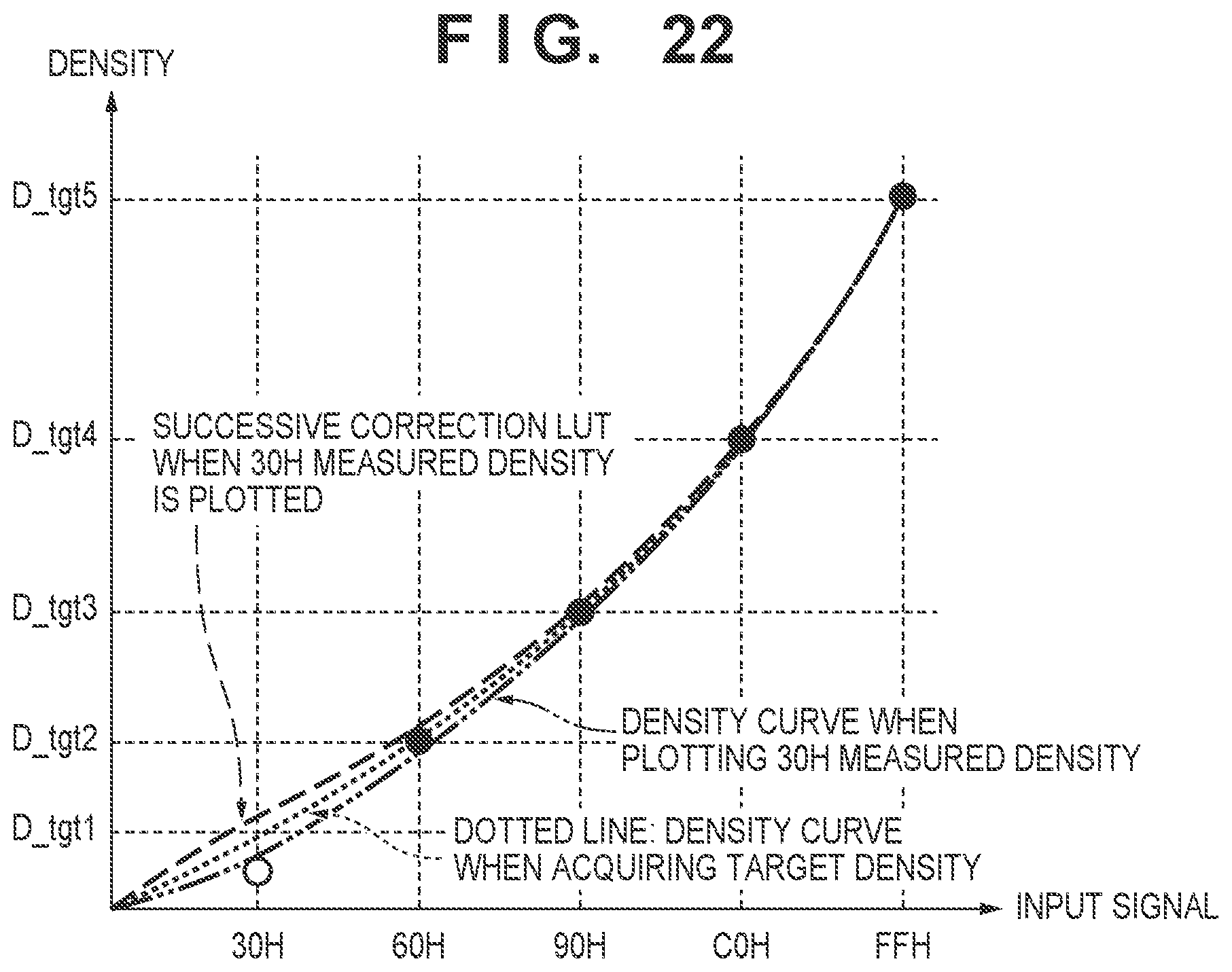 Patent US11818304 Figure 20 – Image forming apparatus determining information related to a density of an image to be formed based on a determination condition