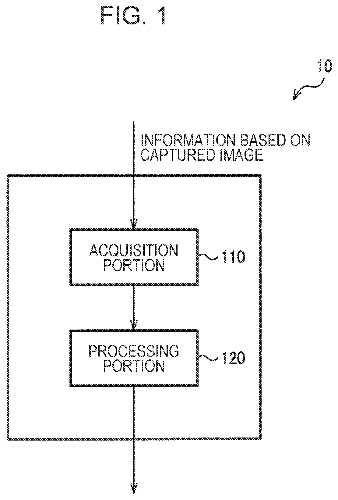 Patent US11818306 Figure 1 – Processing system, server system, printing device, non-transitory computer-readable storage medium storing program, and processing method for performing logout process of an electronic device