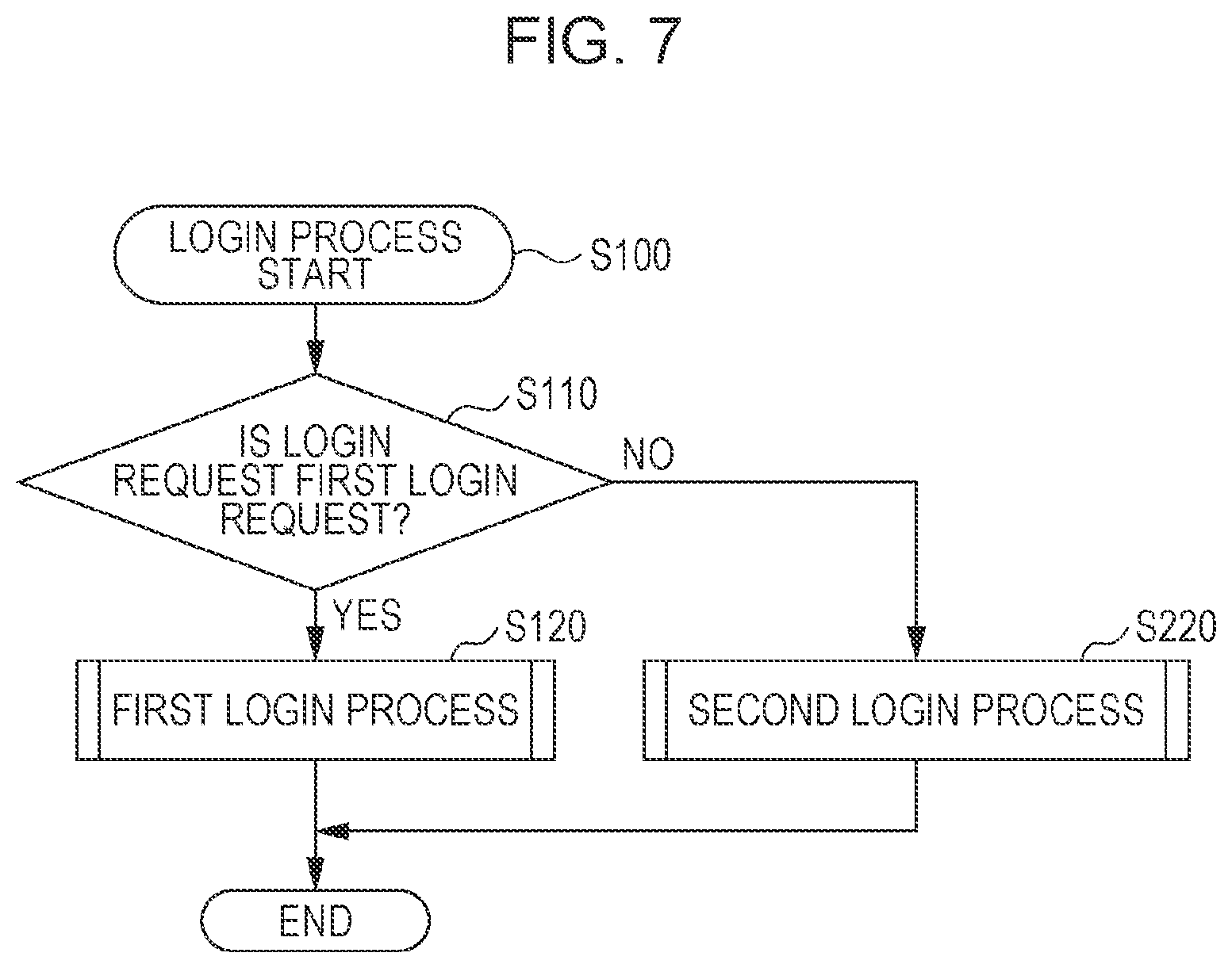 Patent US11818306 Figure 6 – Processing system, server system, printing device, non-transitory computer-readable storage medium storing program, and processing method for performing logout process of an electronic device
