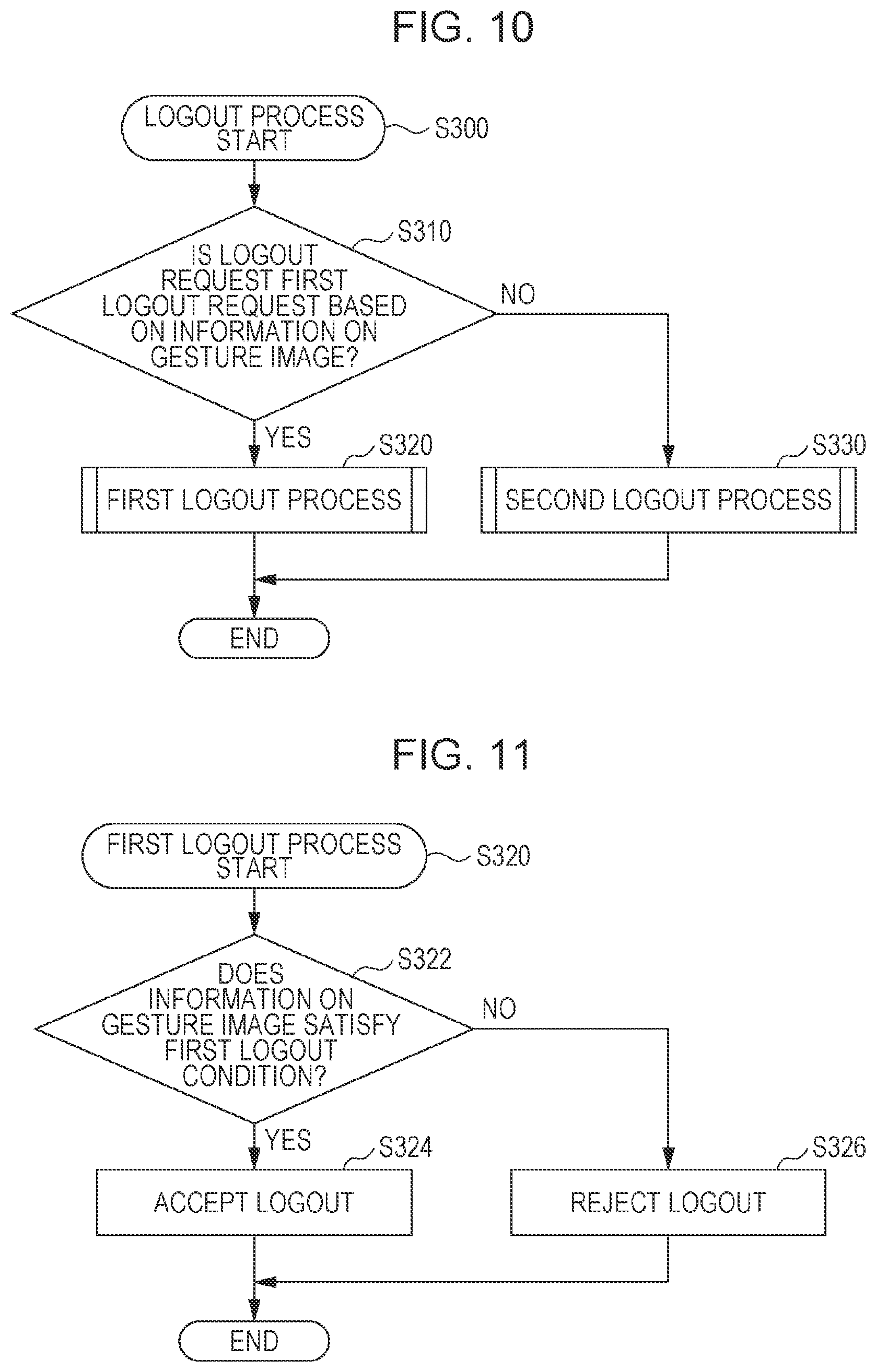 Patent US11818306 Figure 9 – Processing system, server system, printing device, non-transitory computer-readable storage medium storing program, and processing method for performing logout process of an electronic device