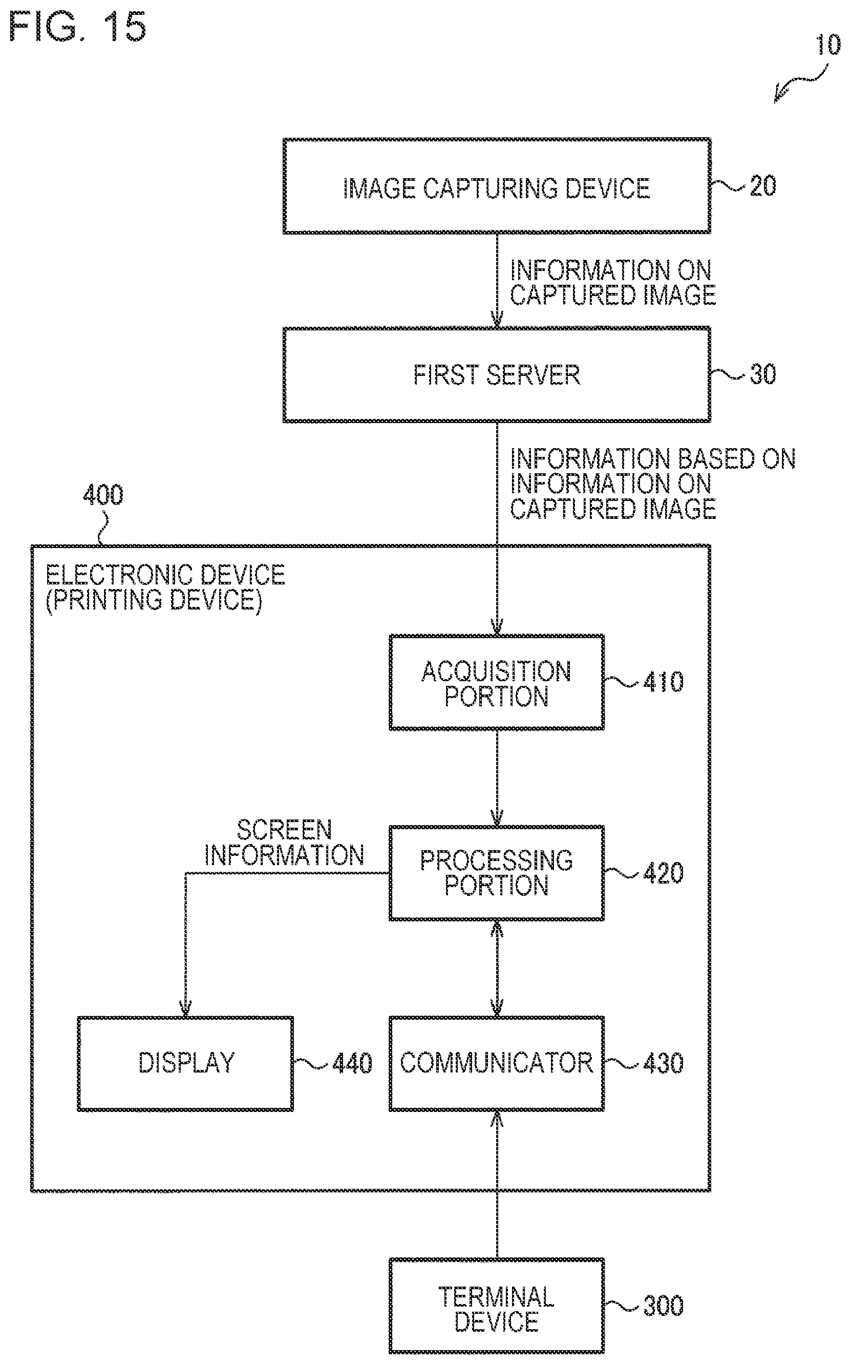 Patent US11818306 Figure 13 – Processing system, server system, printing device, non-transitory computer-readable storage medium storing program, and processing method for performing logout process of an electronic device