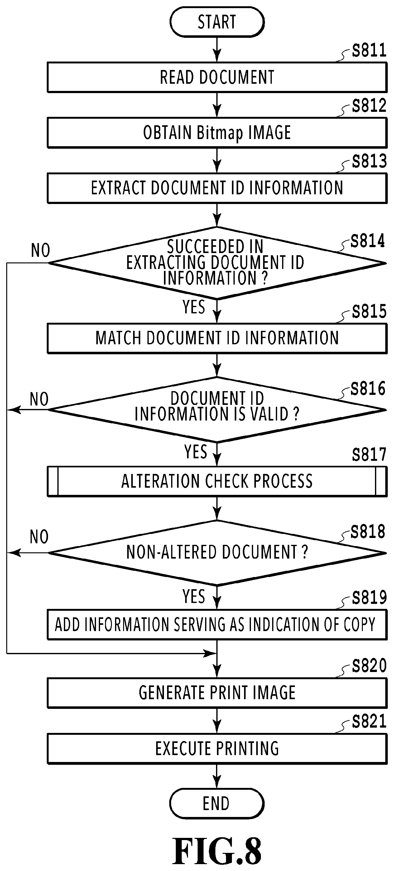 Patent US11818310 Figure 8 – Image processing apparatus and method for determining image data from reading printed document with or without applying light to extract embedded information
