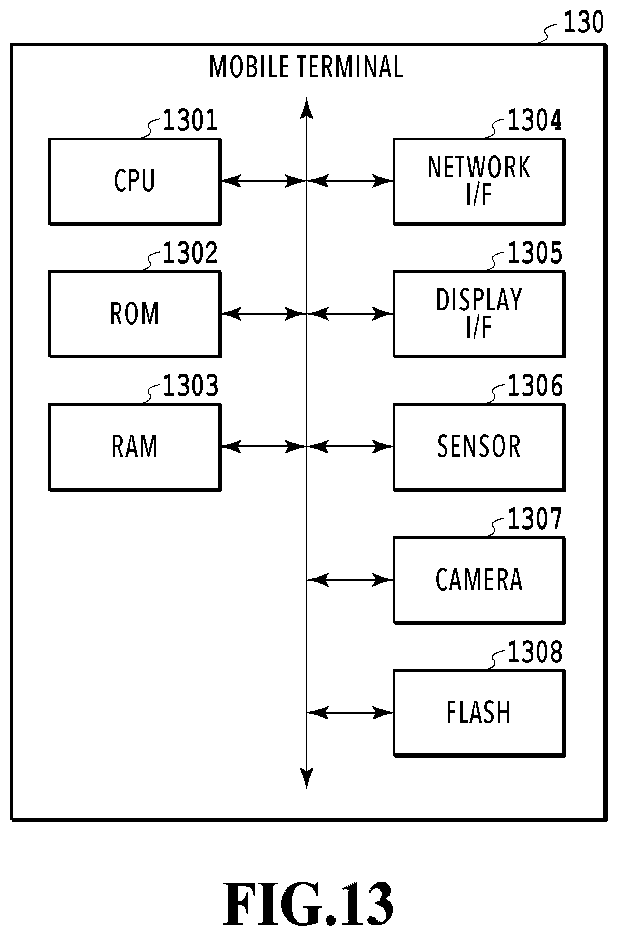 Patent US11818310 Figure 13 – Image processing apparatus and method for determining image data from reading printed document with or without applying light to extract embedded information