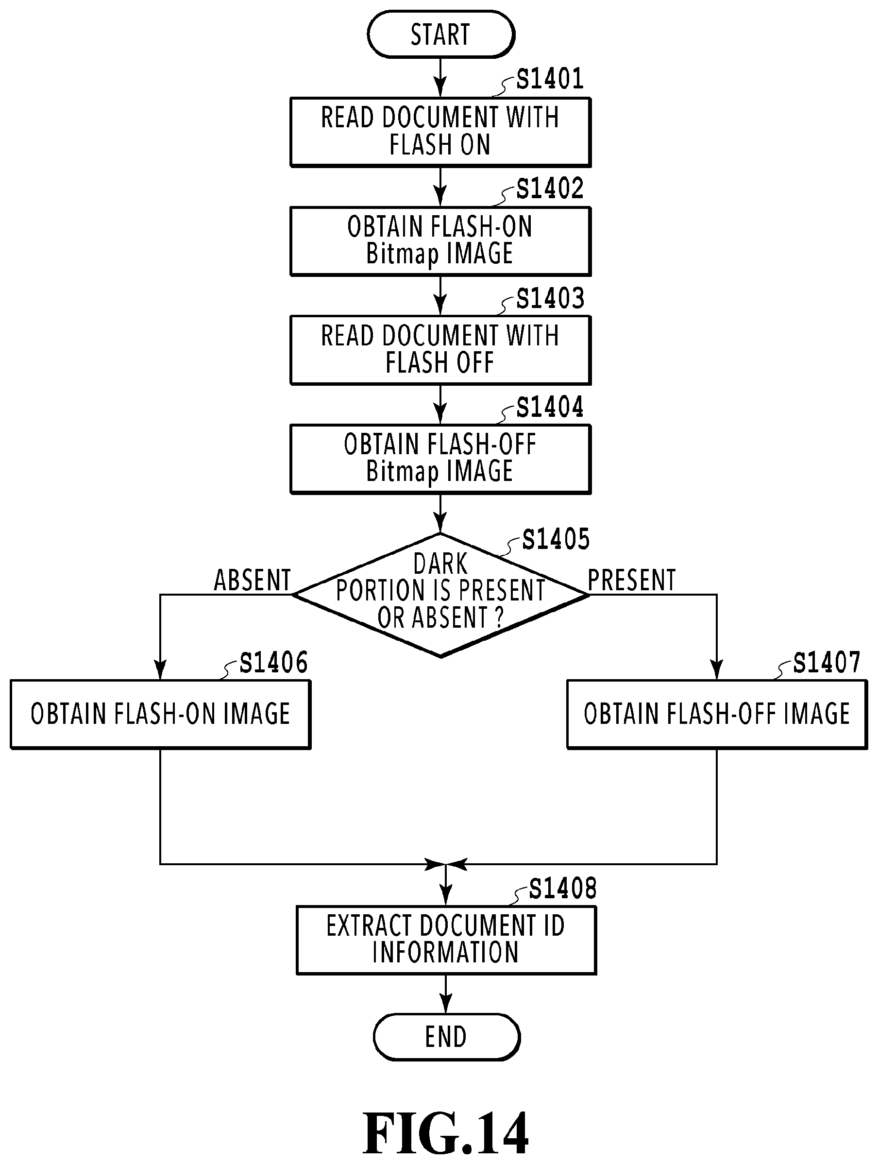 Patent US11818310 Figure 14 – Image processing apparatus and method for determining image data from reading printed document with or without applying light to extract embedded information