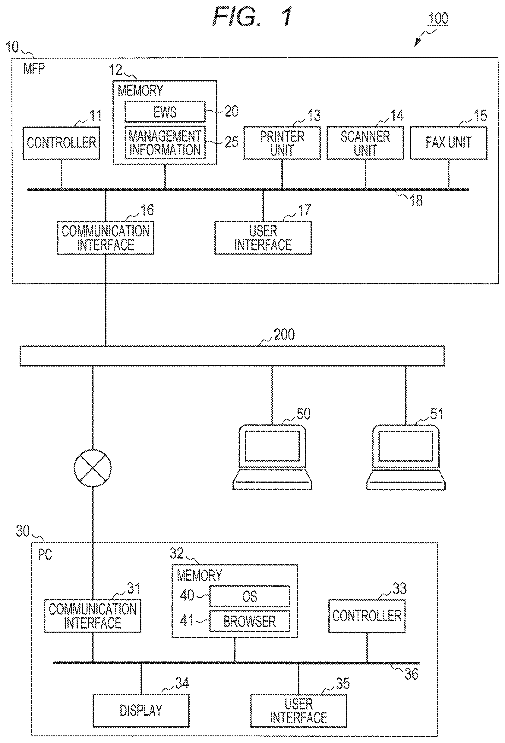 Patent US11818315 Figure 1 – Image forming system and image forming apparatus