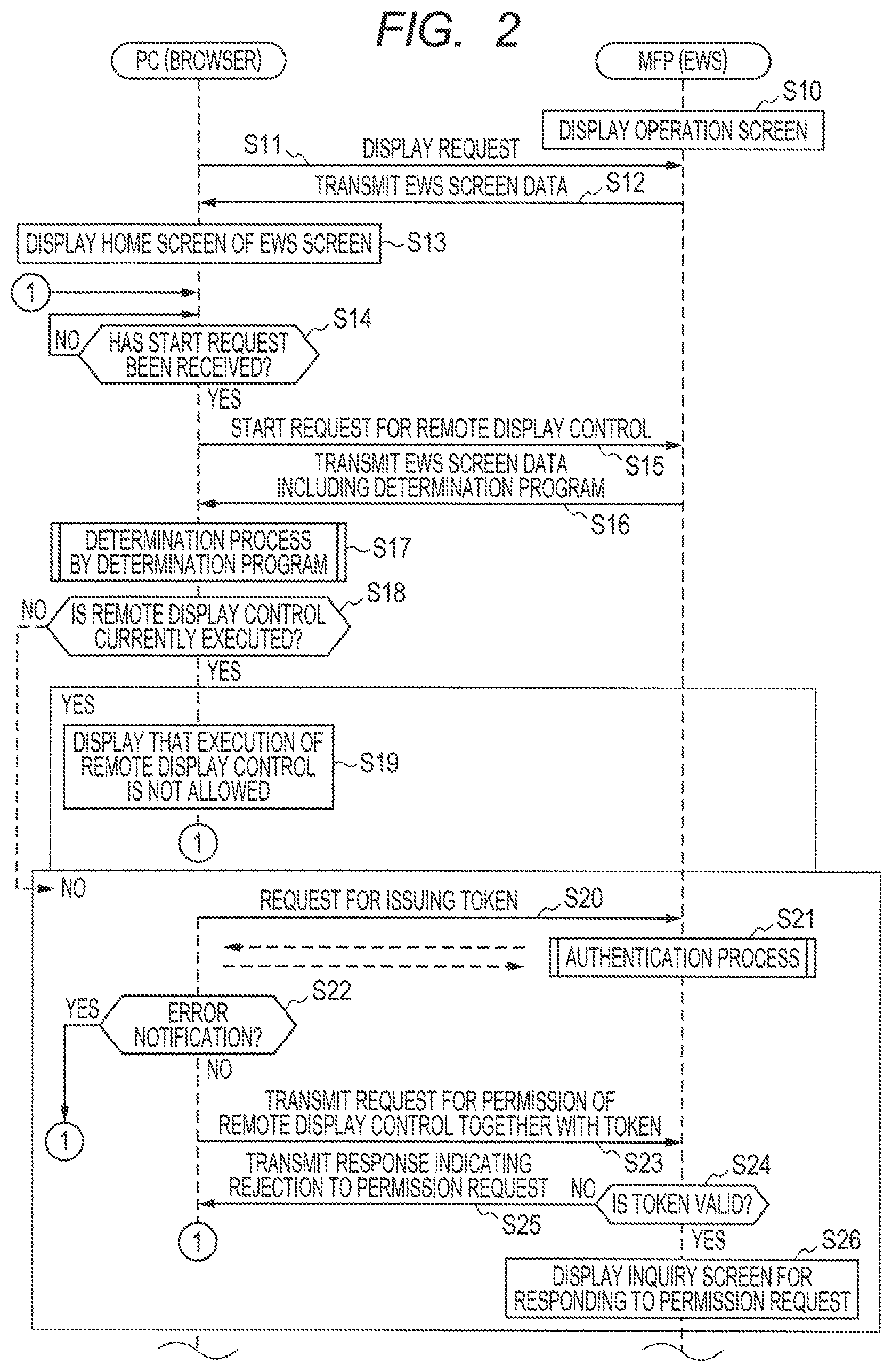 Patent US11818315 Figure 2 – Image forming system and image forming apparatus
