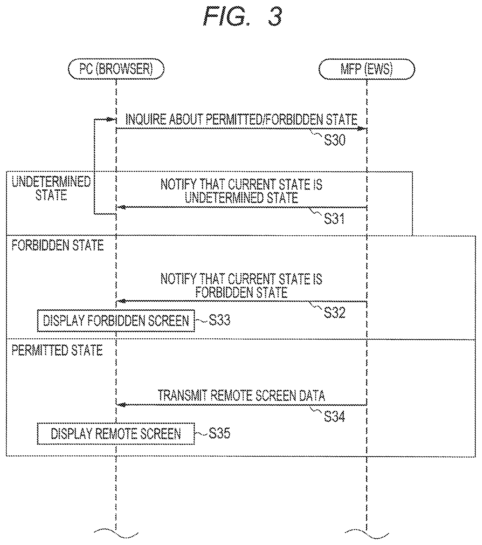 Patent US11818315 Figure 3 – Image forming system and image forming apparatus