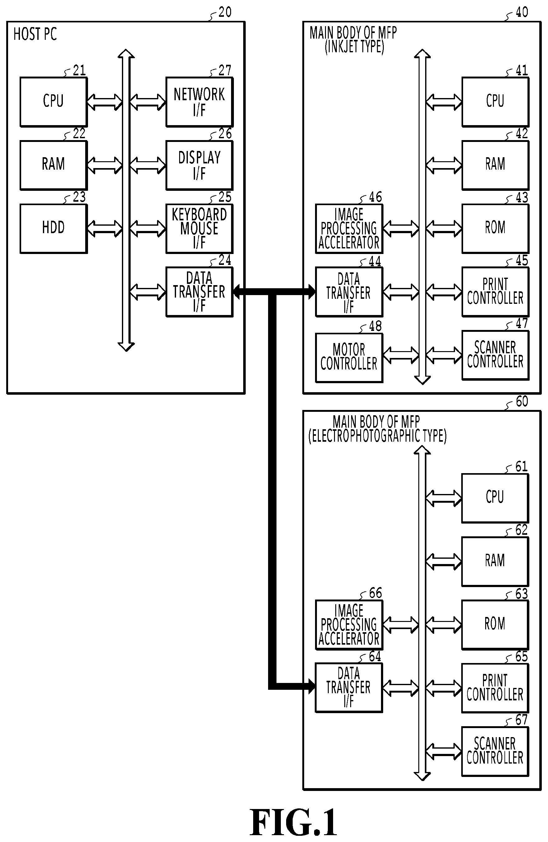 Patent US11818316 Figure 1 – Image processing apparatus and method for embedding specific information based on type of designated printing apparatus