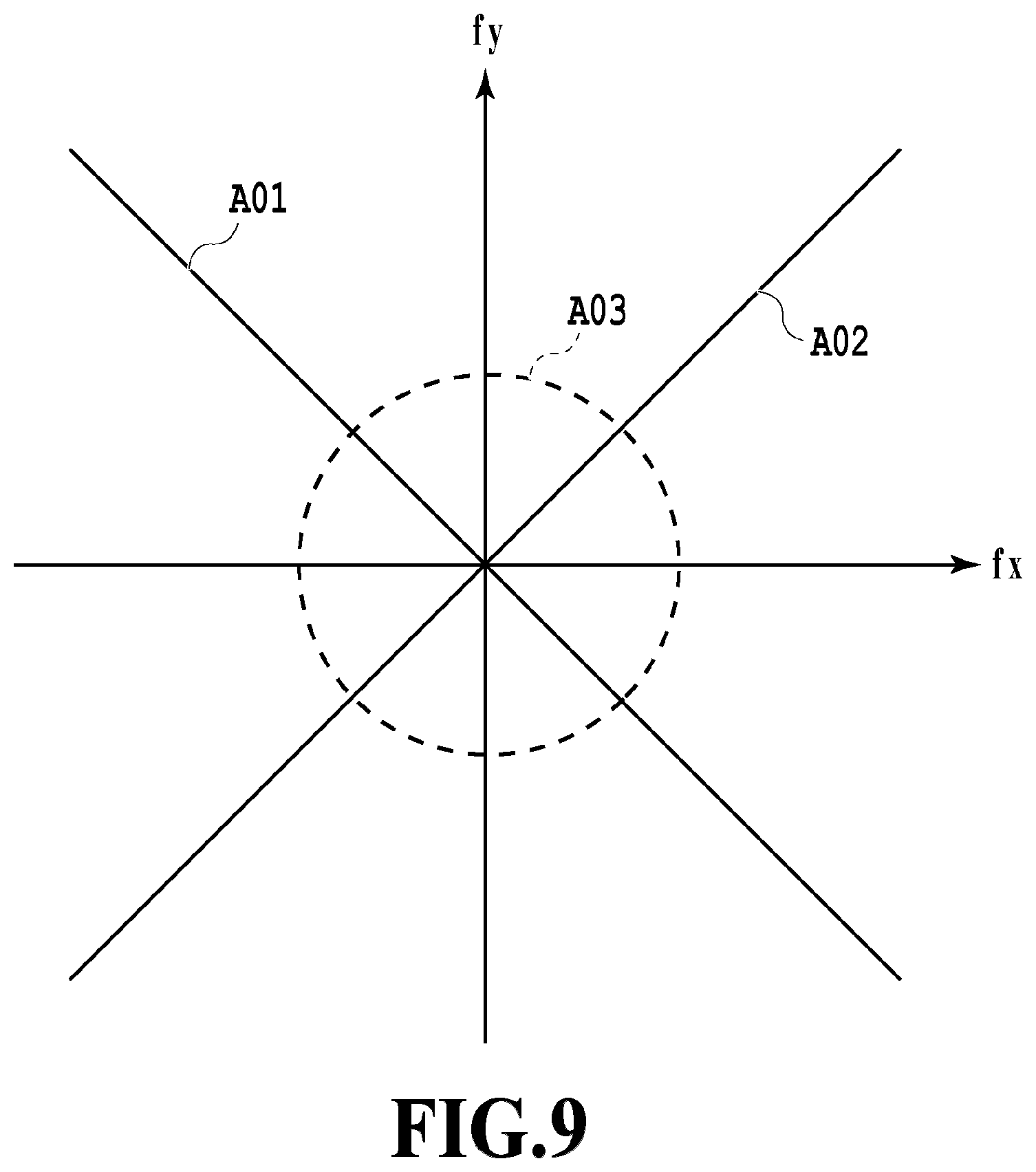 Patent US11818316 Figure 9 – Image processing apparatus and method for embedding specific information based on type of designated printing apparatus