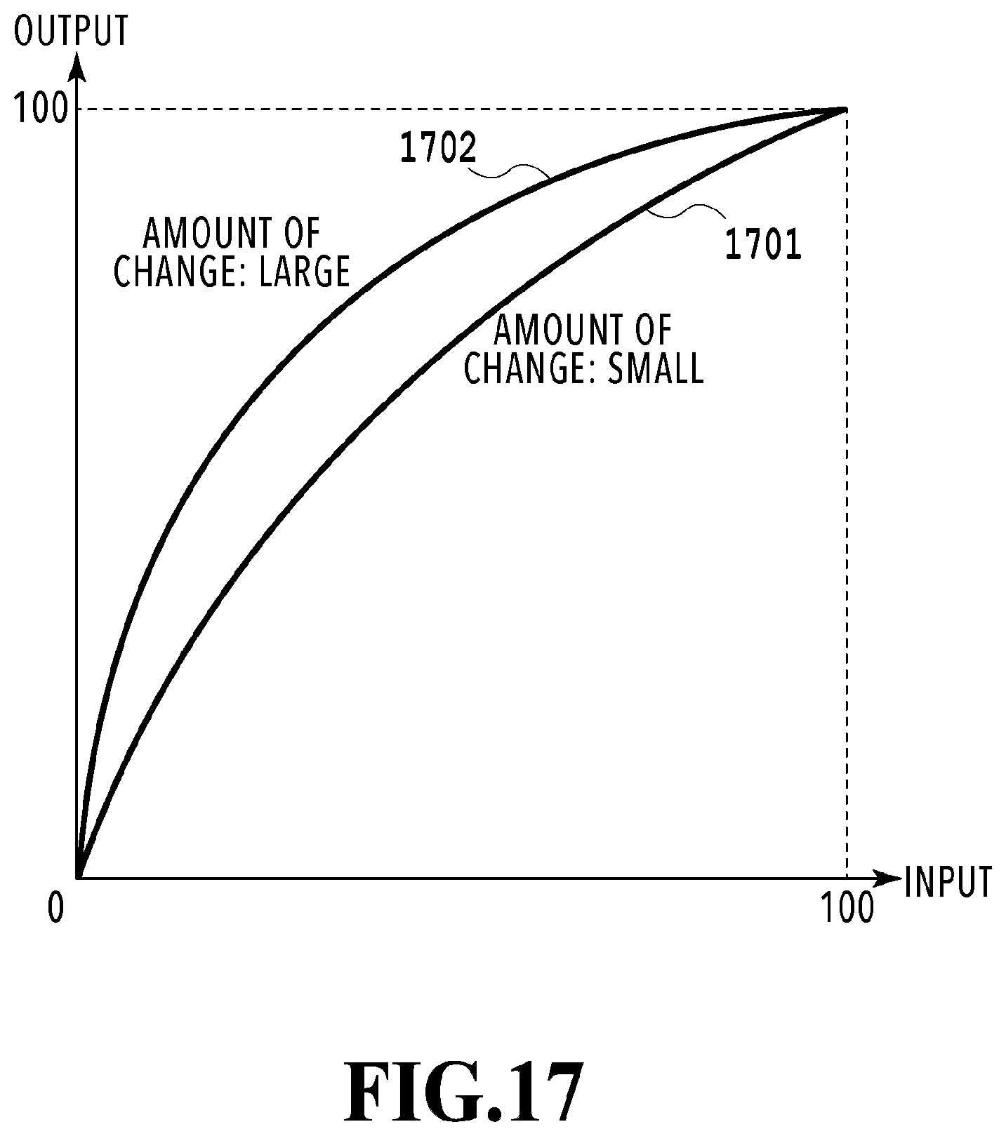 Patent US11818316 Figure 17 – Image processing apparatus and method for embedding specific information based on type of designated printing apparatus