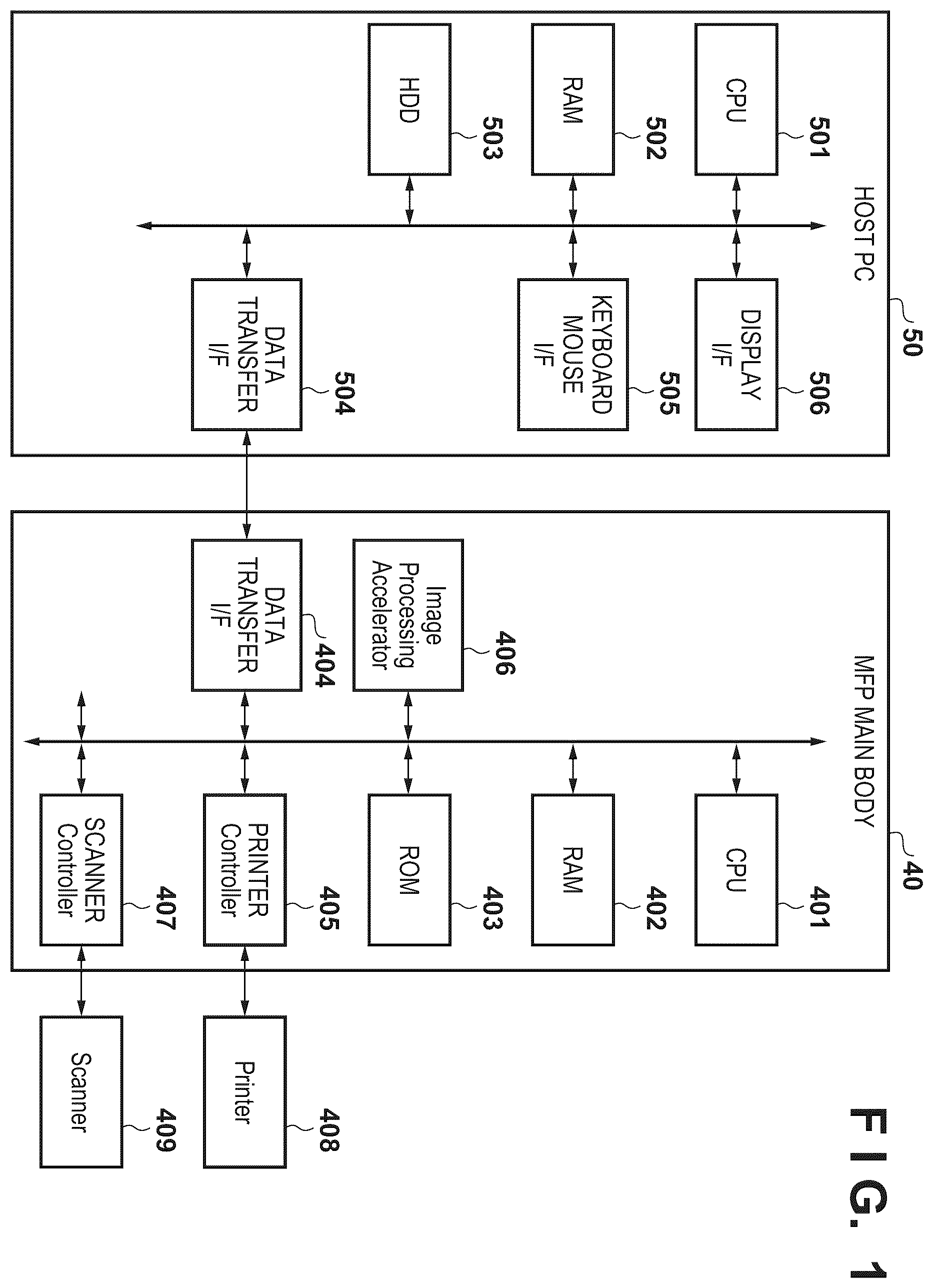 Patent US11818319 Figure 1 – Information processing apparatus, image processing method, and medium