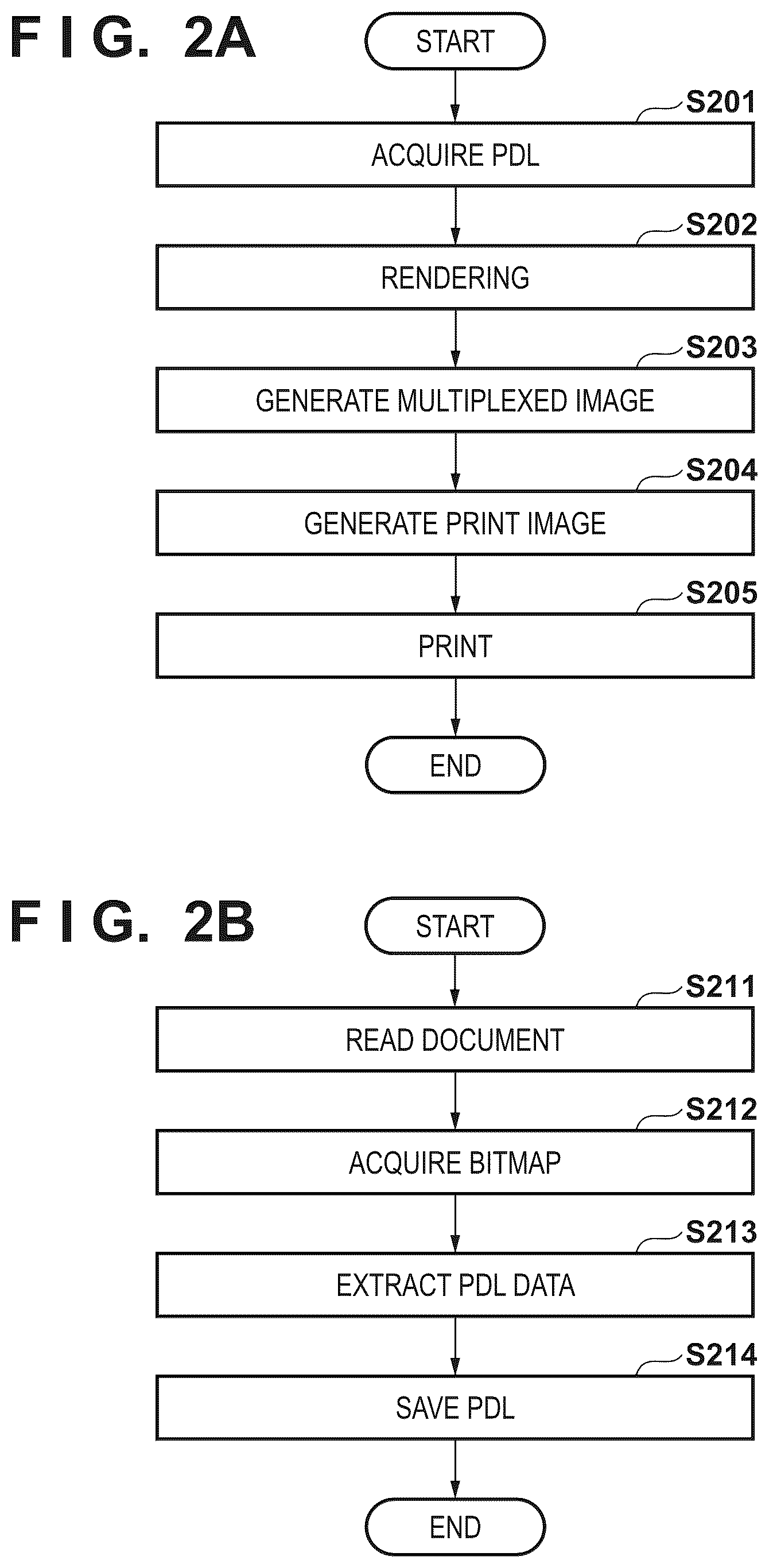 Patent US11818319 Figure 2 – Information processing apparatus, image processing method, and medium