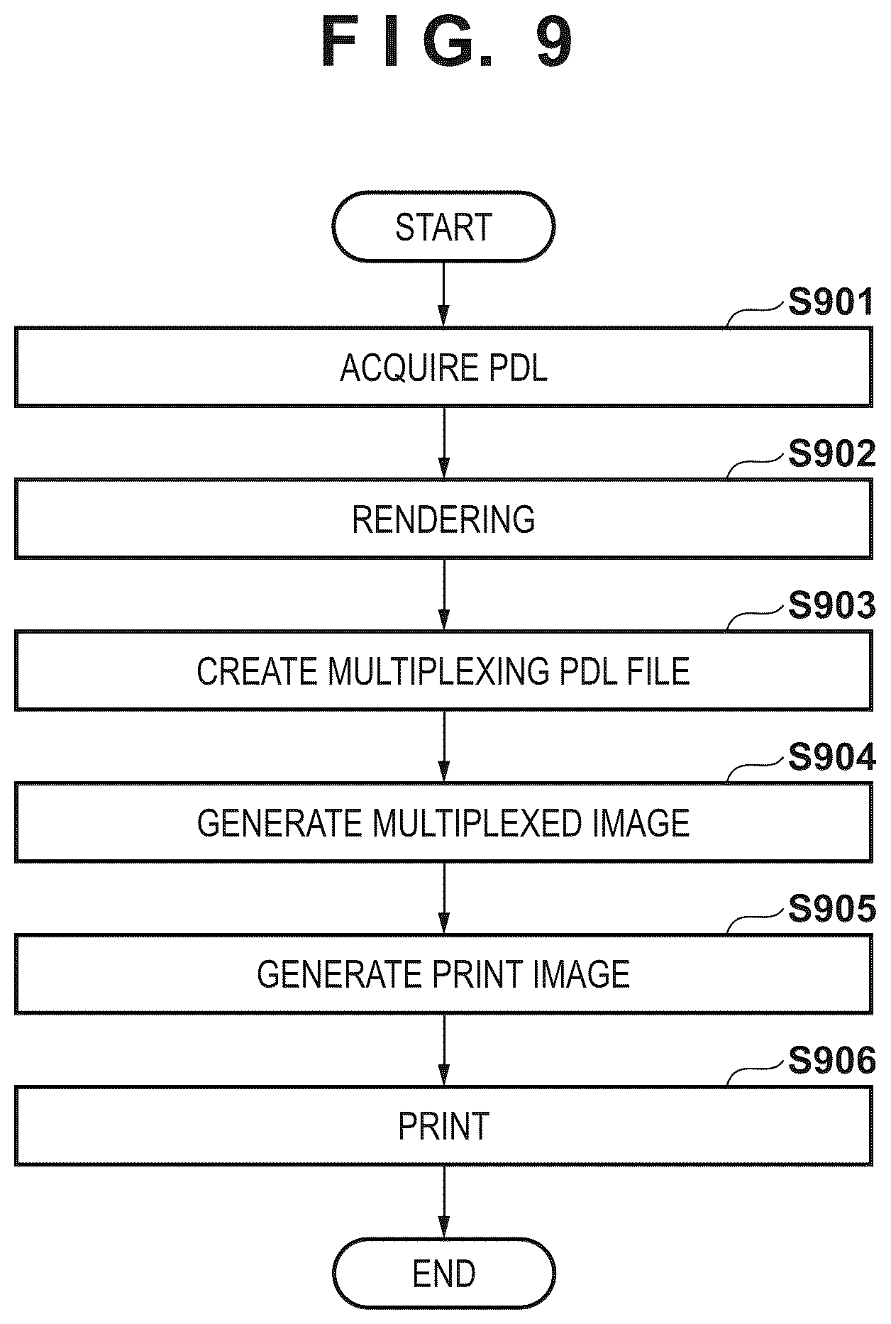 Patent US11818319 Figure 6 – Information processing apparatus, image processing method, and medium