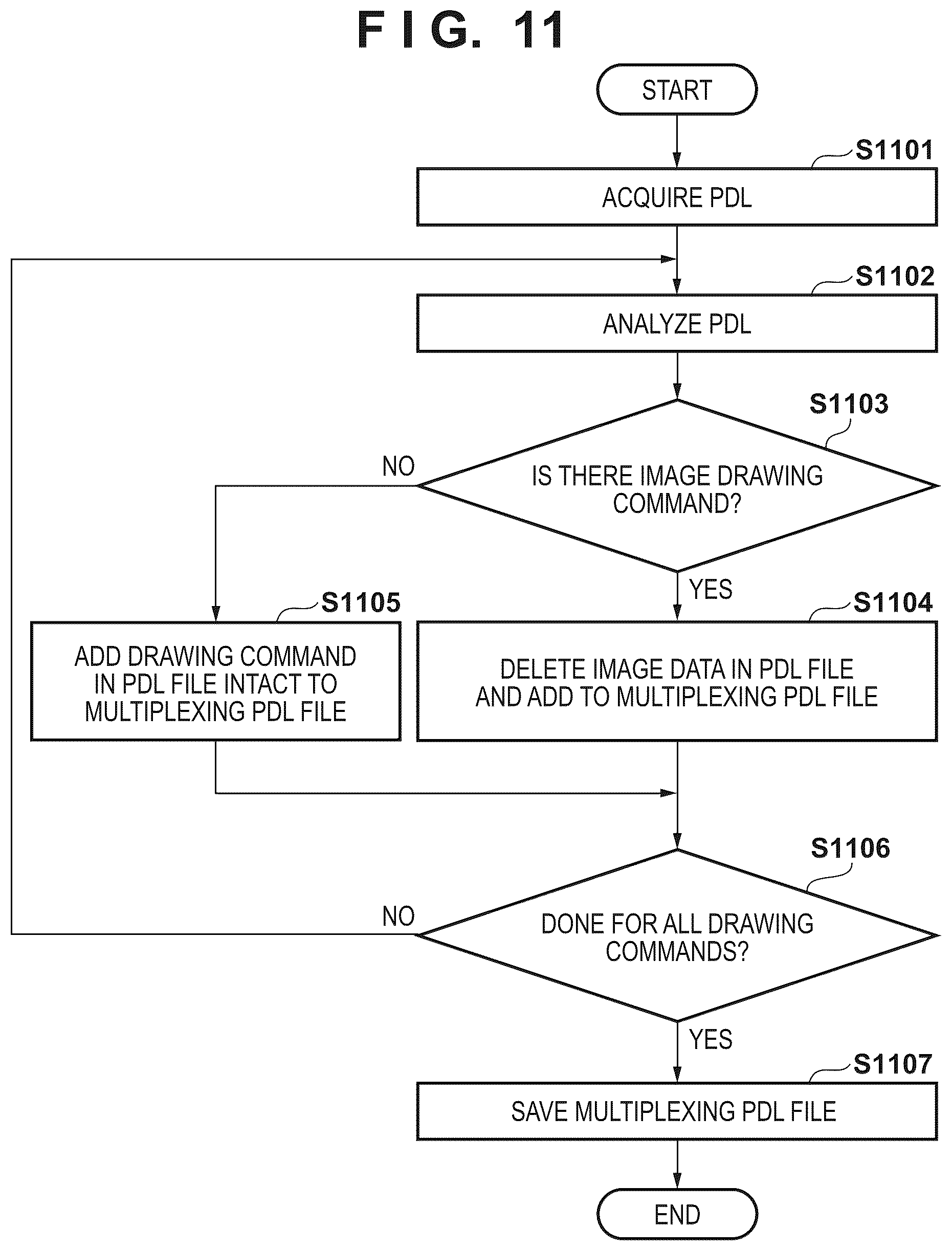 Patent US11818319 Figure 8 – Information processing apparatus, image processing method, and medium