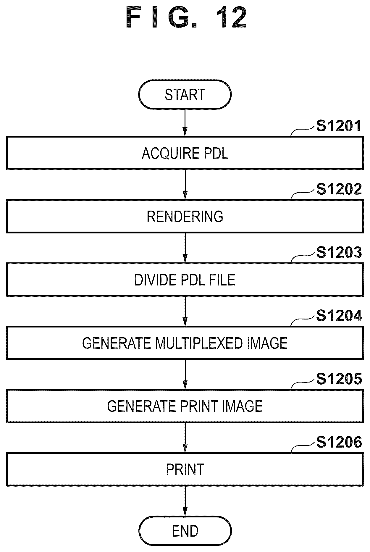 Patent US11818319 Figure 9 – Information processing apparatus, image processing method, and medium