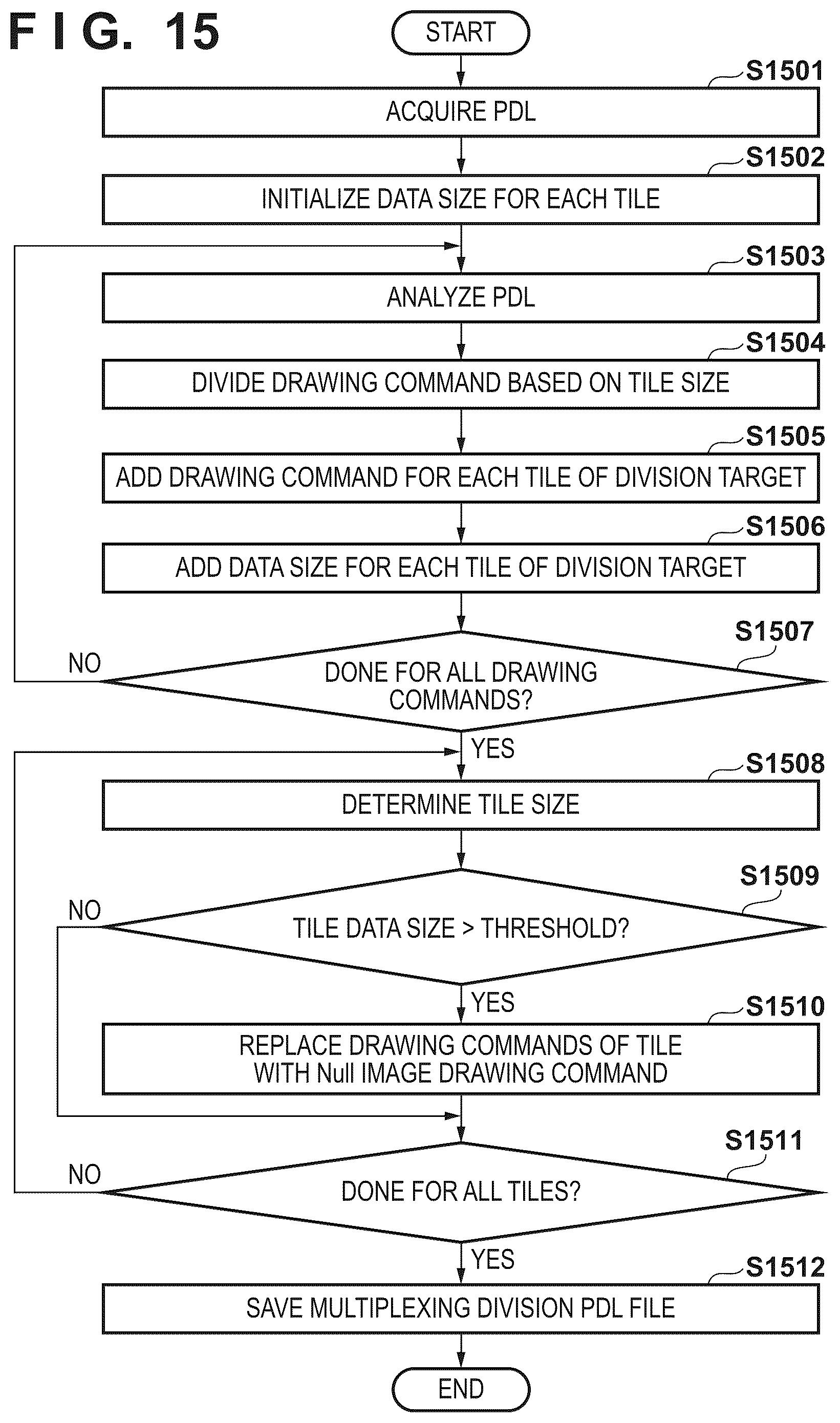 Patent US11818319 Figure 12 – Information processing apparatus, image processing method, and medium