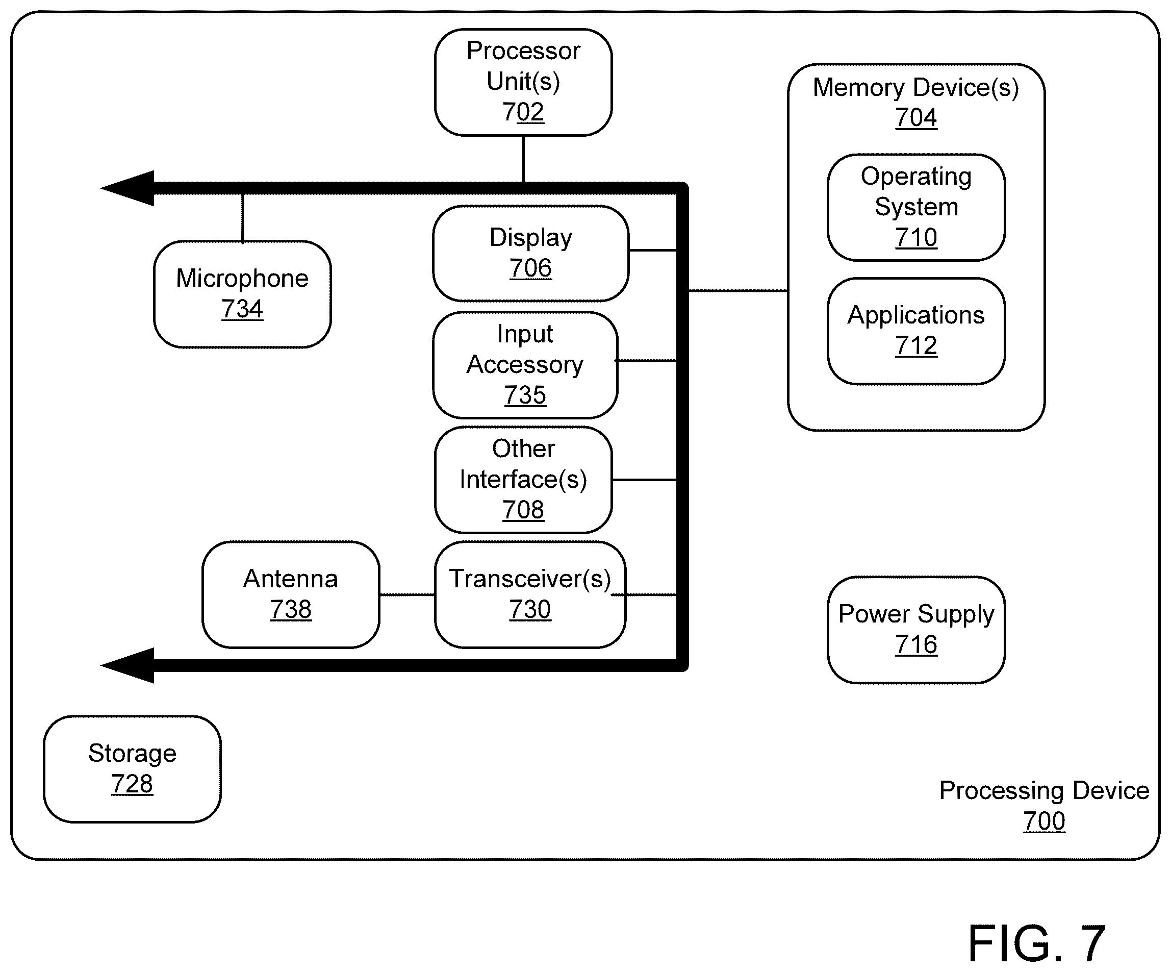 Patent US11818321 Figure 7 – Color calibrations for perceptual similarity between multiple displays
