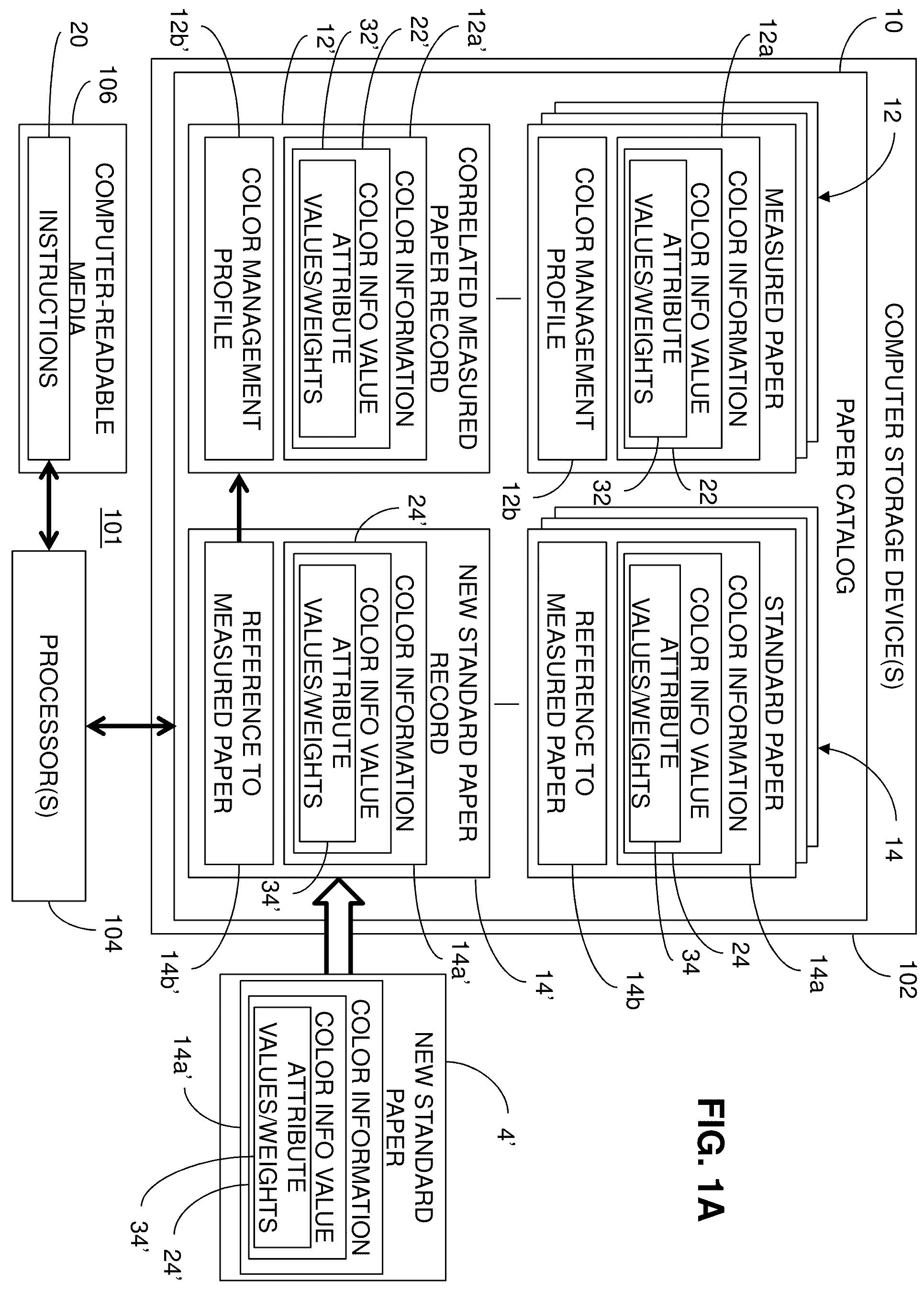 Patent US11818322 Figure 1 – Intelligent media profile management