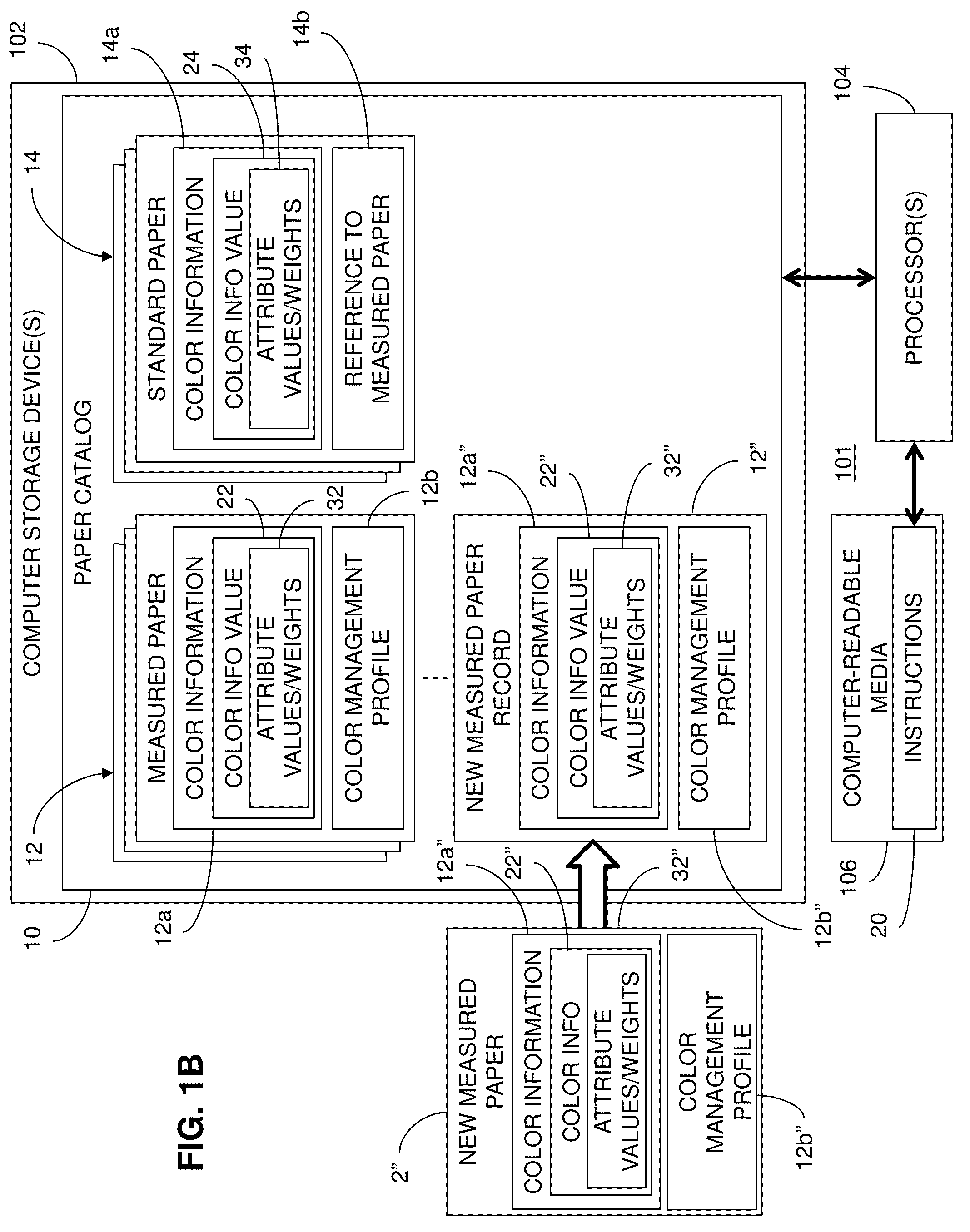 Patent US11818322 Figure 2 – Intelligent media profile management