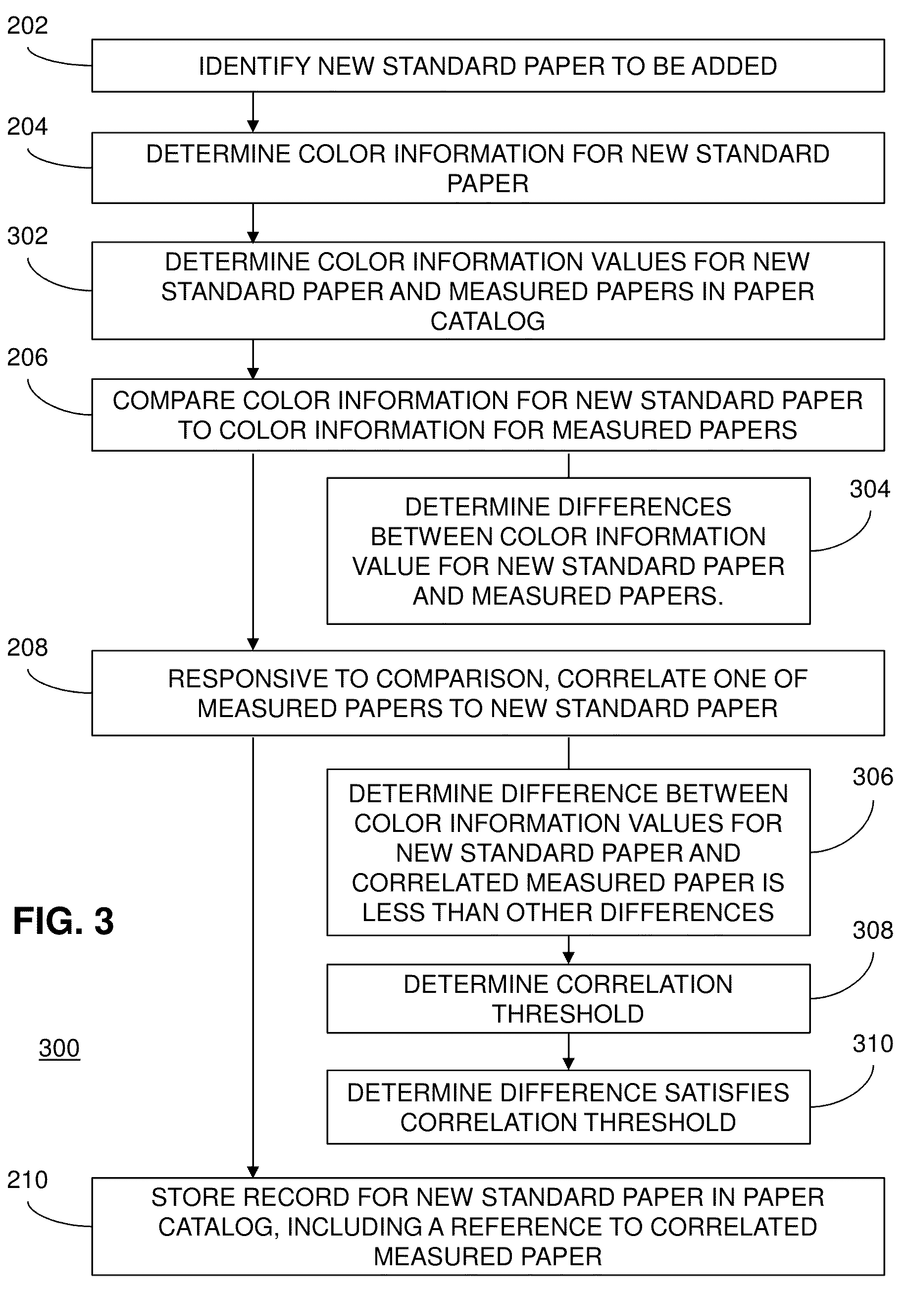 Patent US11818322 Figure 4 – Intelligent media profile management